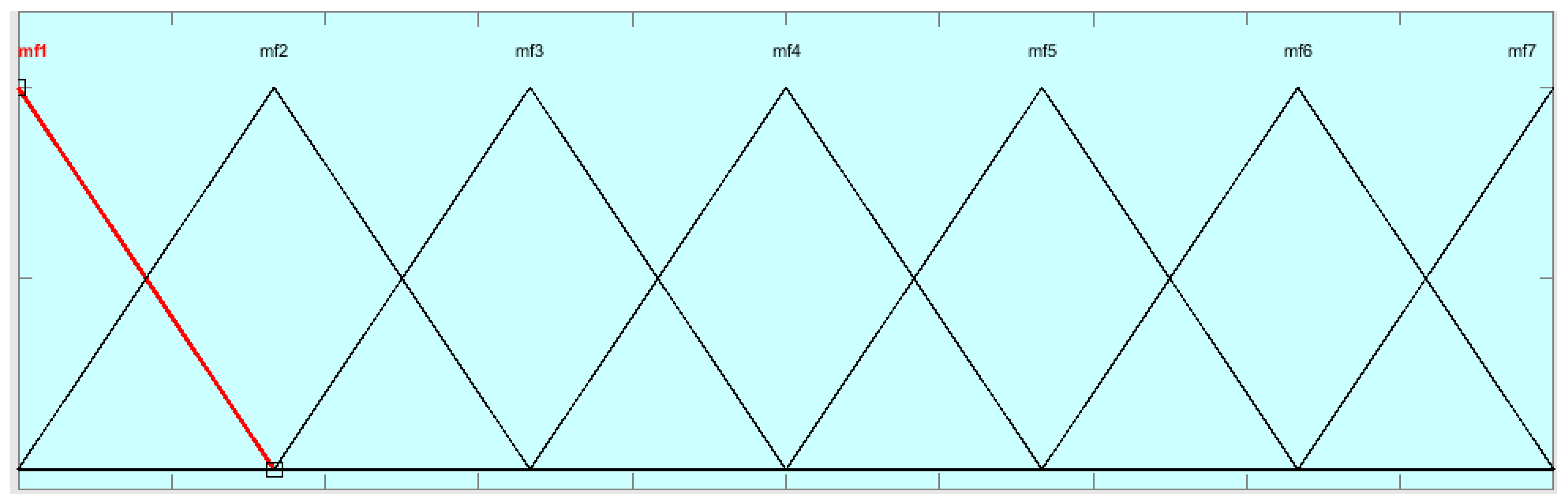 Algorithms 12 00139 g001 Algorithms 12 00139 g001