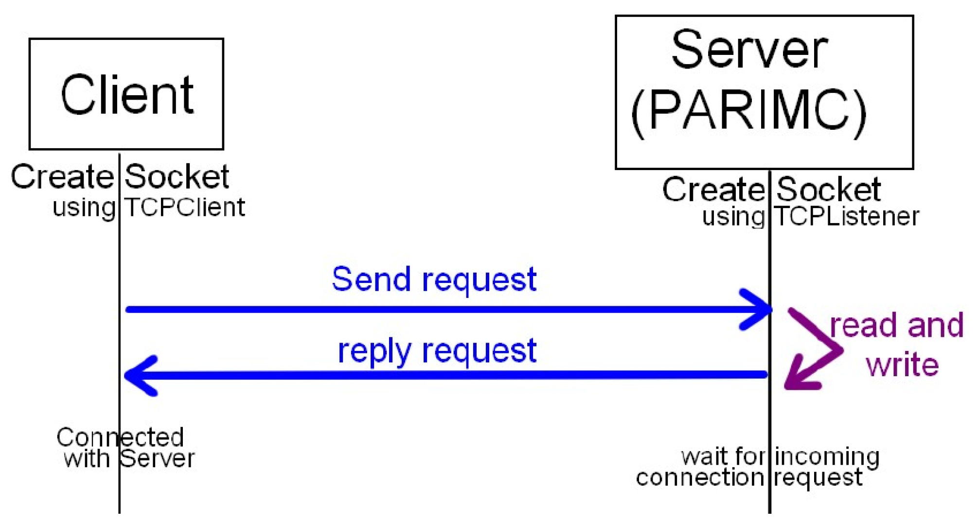 Algorithms 12 00140 g009