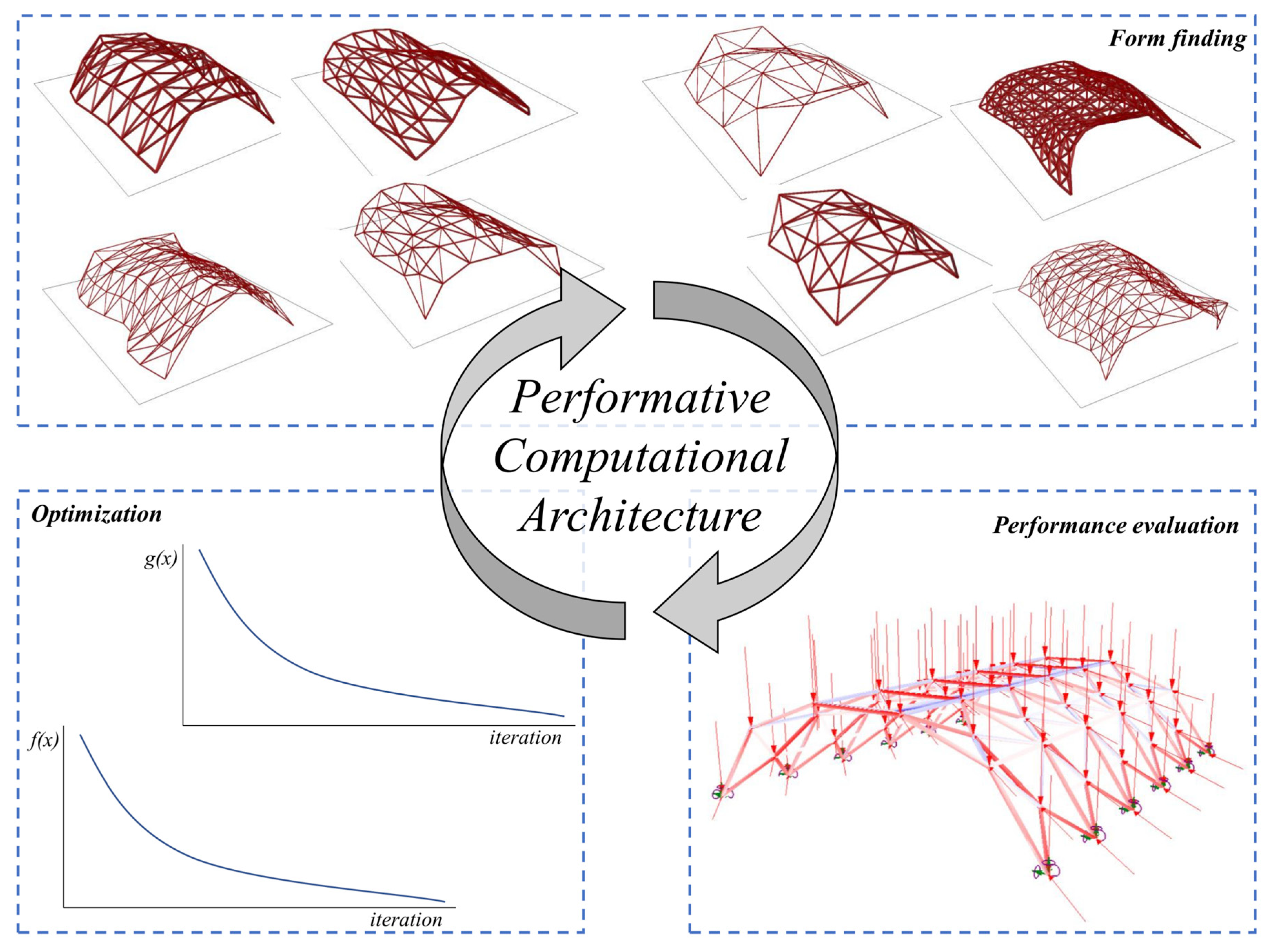 Algorithms 12 00141 g001