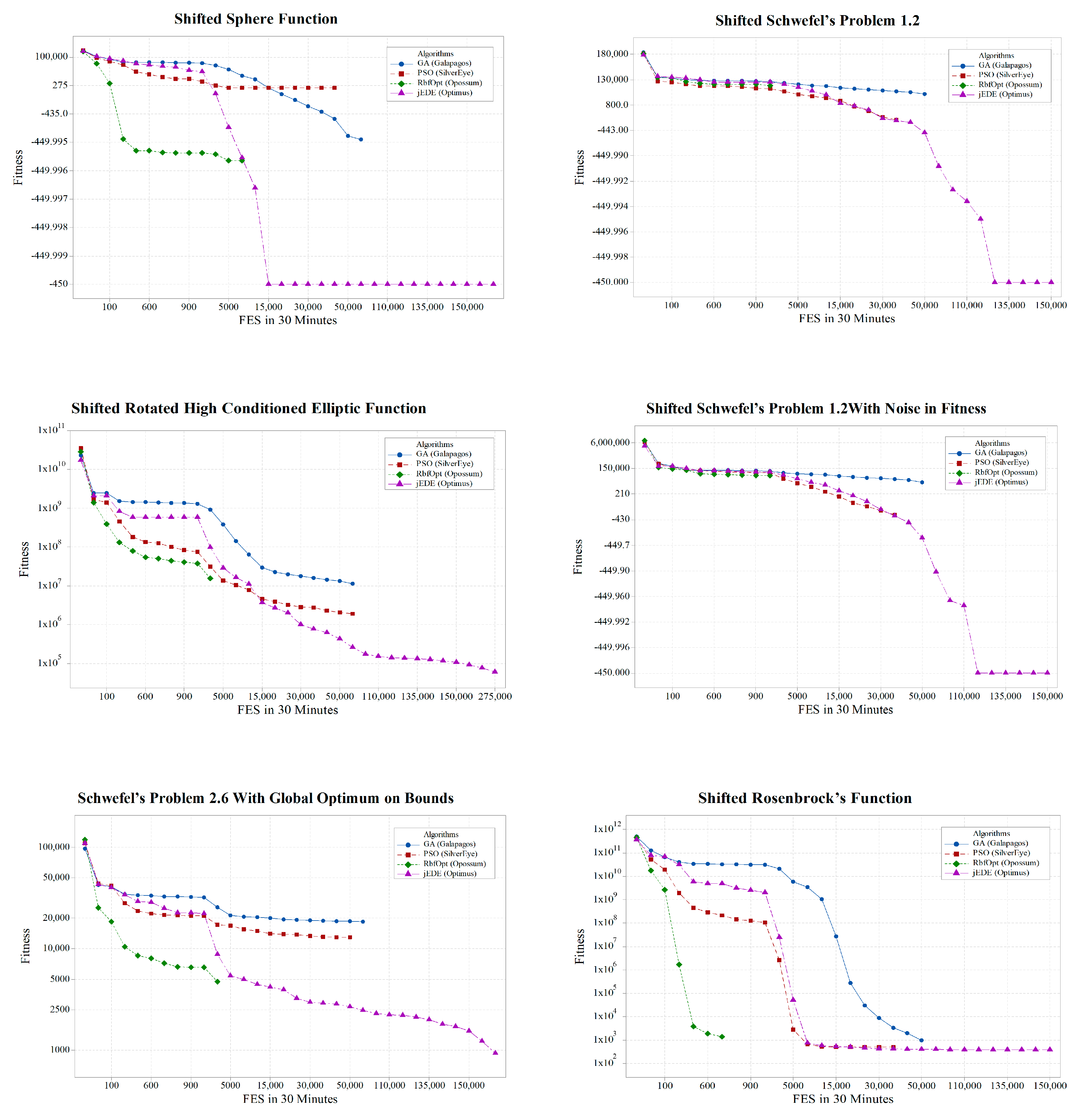 Algorithms 12 00141 g009a