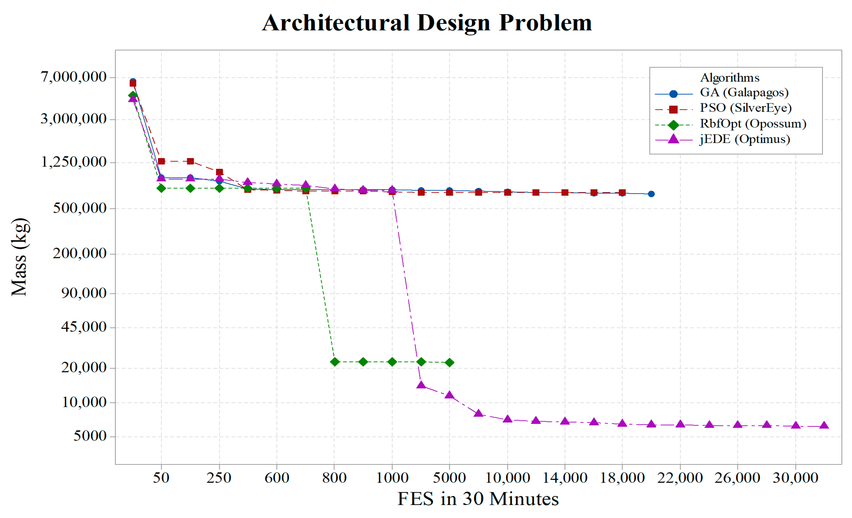 Algorithms 12 00141 g013
