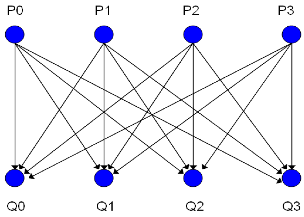 Algorithms 12 00142 g002