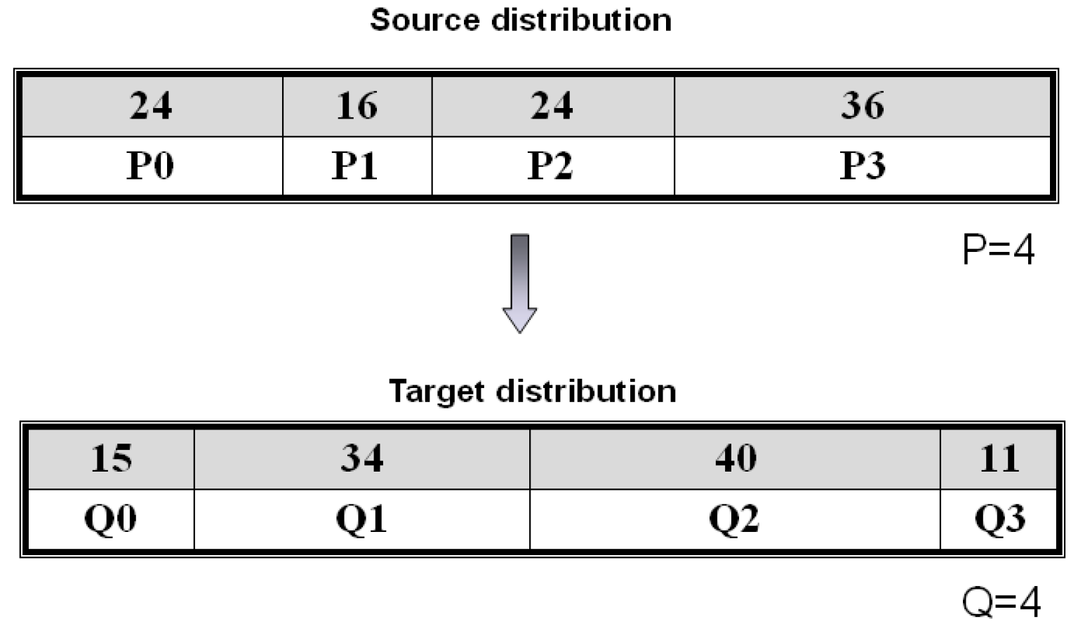 Algorithms 12 00142 g003