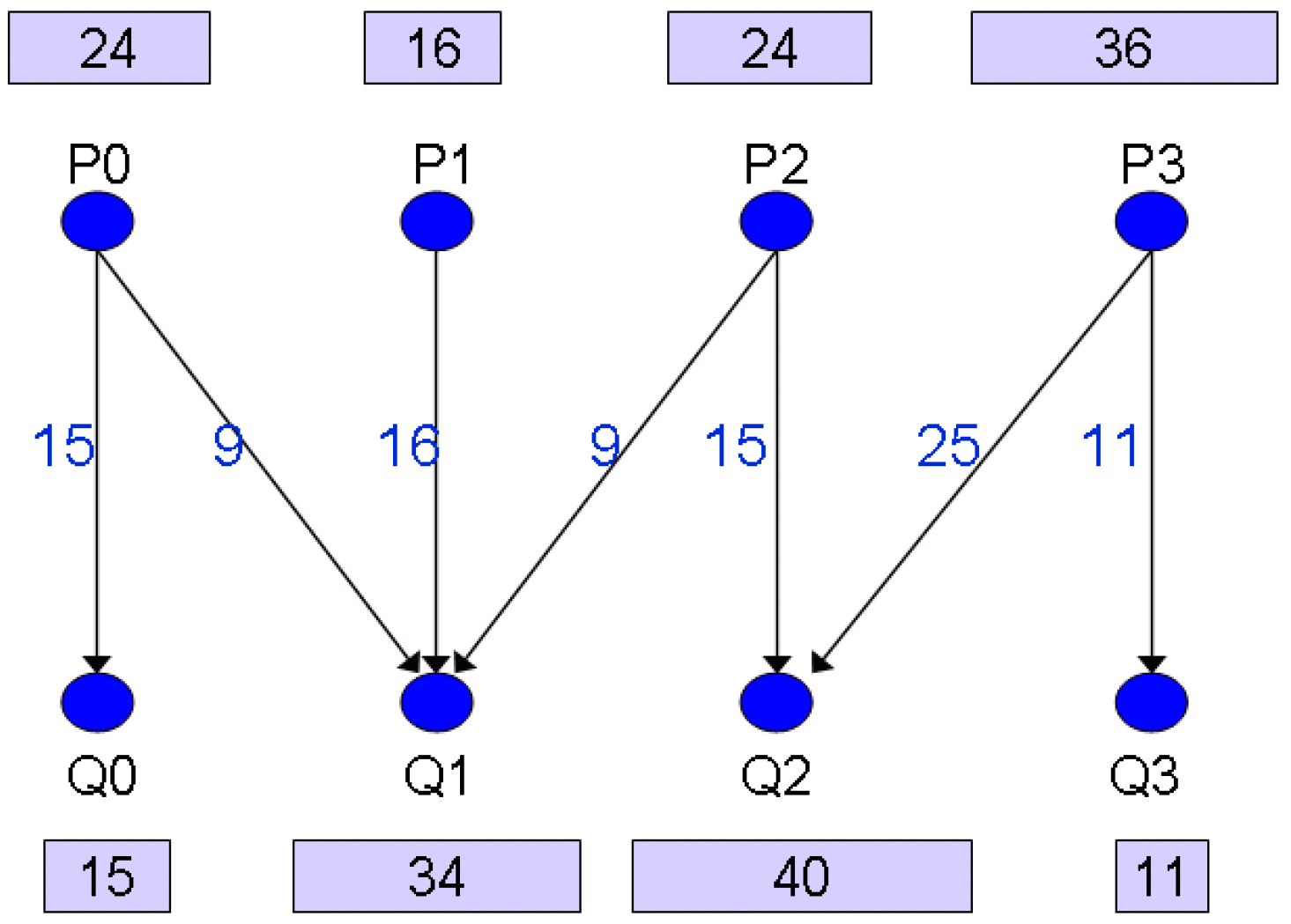 Algorithms 12 00142 g004