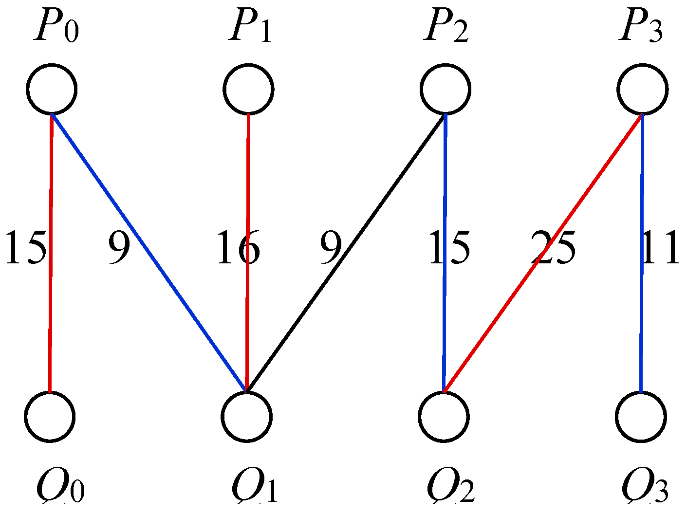 Algorithms 12 00142 g005