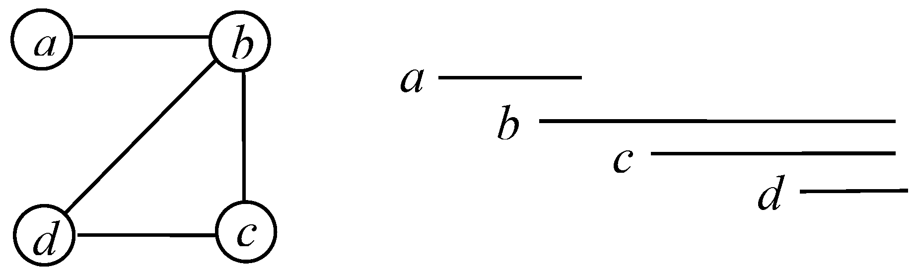 Algorithms 12 00142 g008