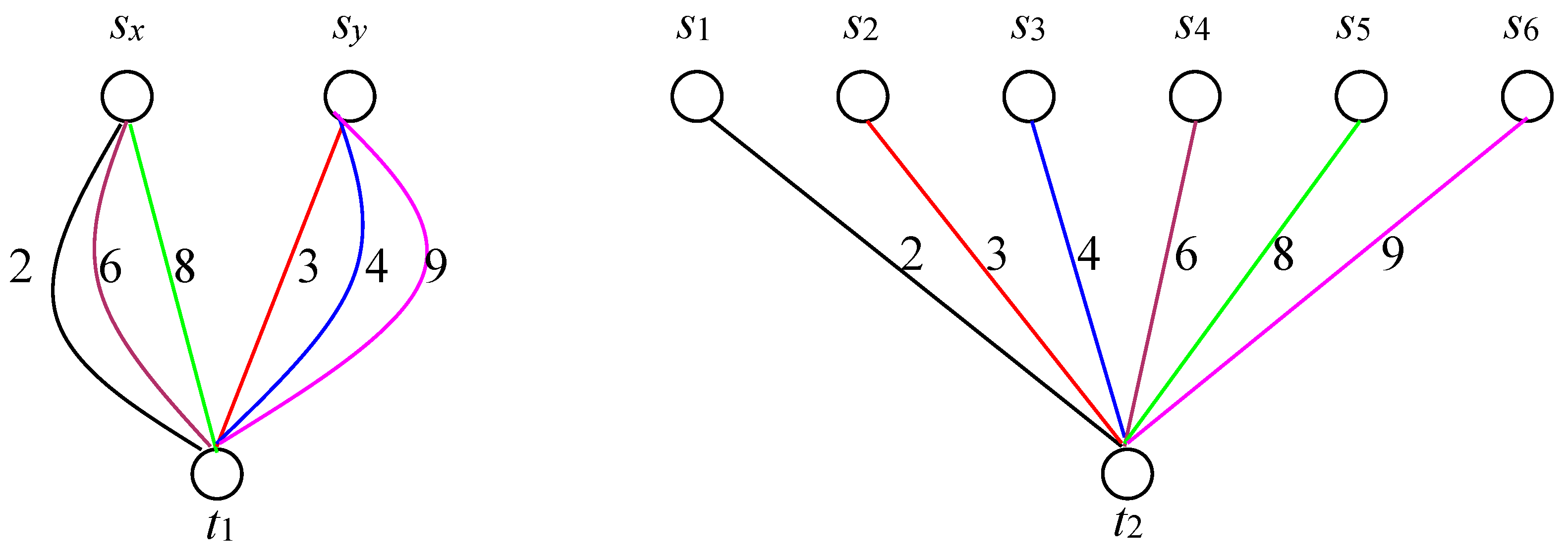 Algorithms 12 00142 g011