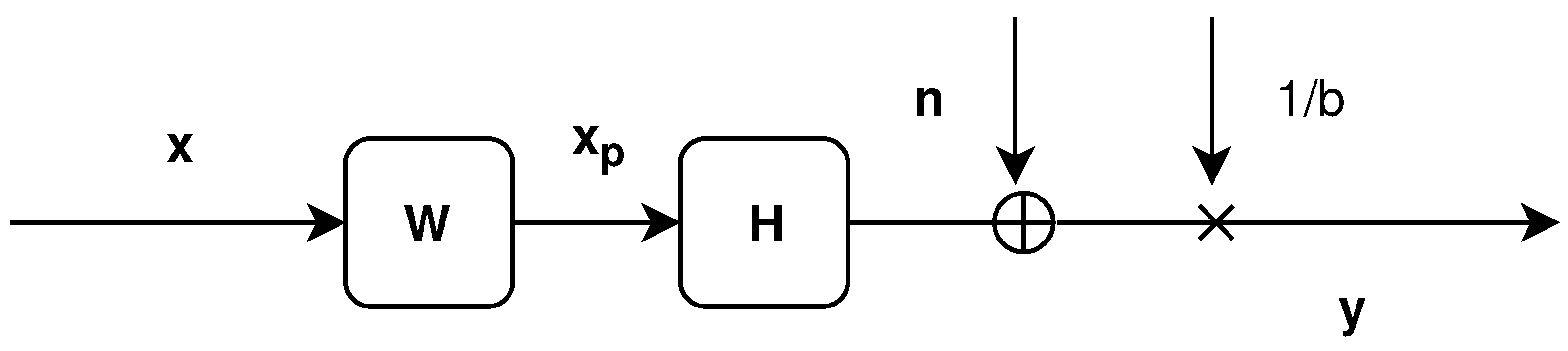Algorithms 12 00146 g001