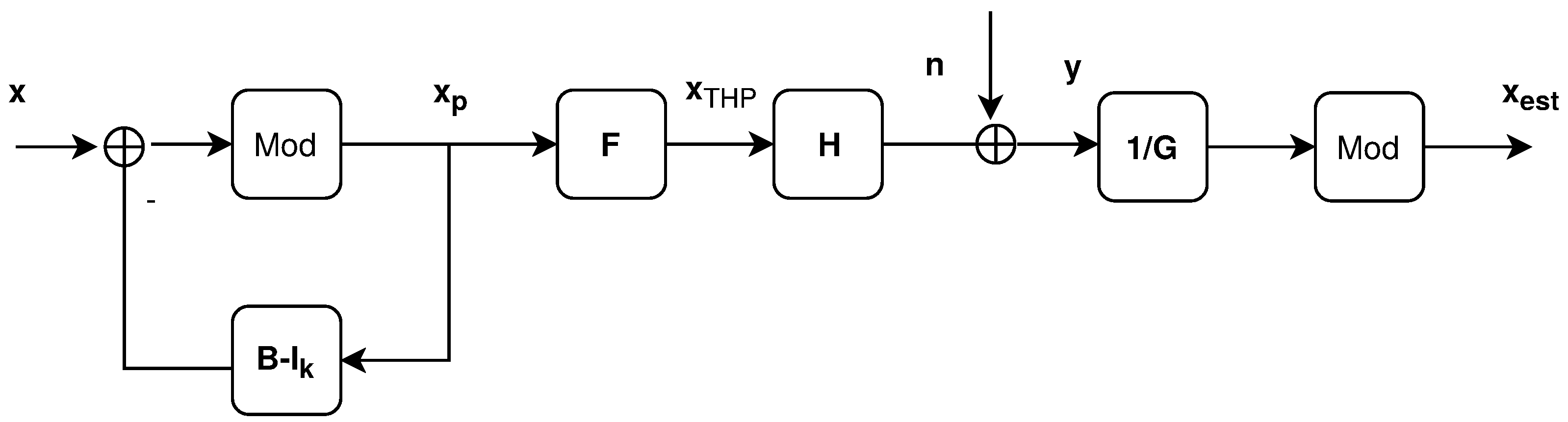 Algorithms 12 00146 g002
