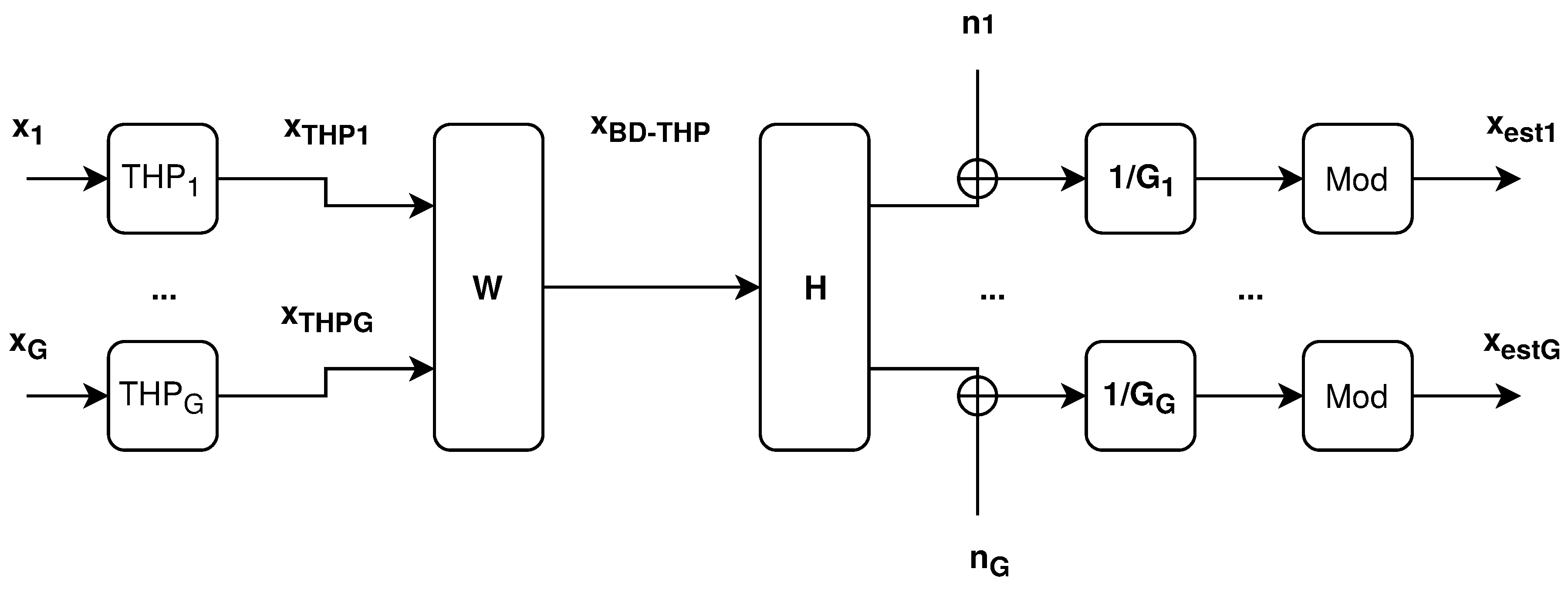 Algorithms 12 00146 g003