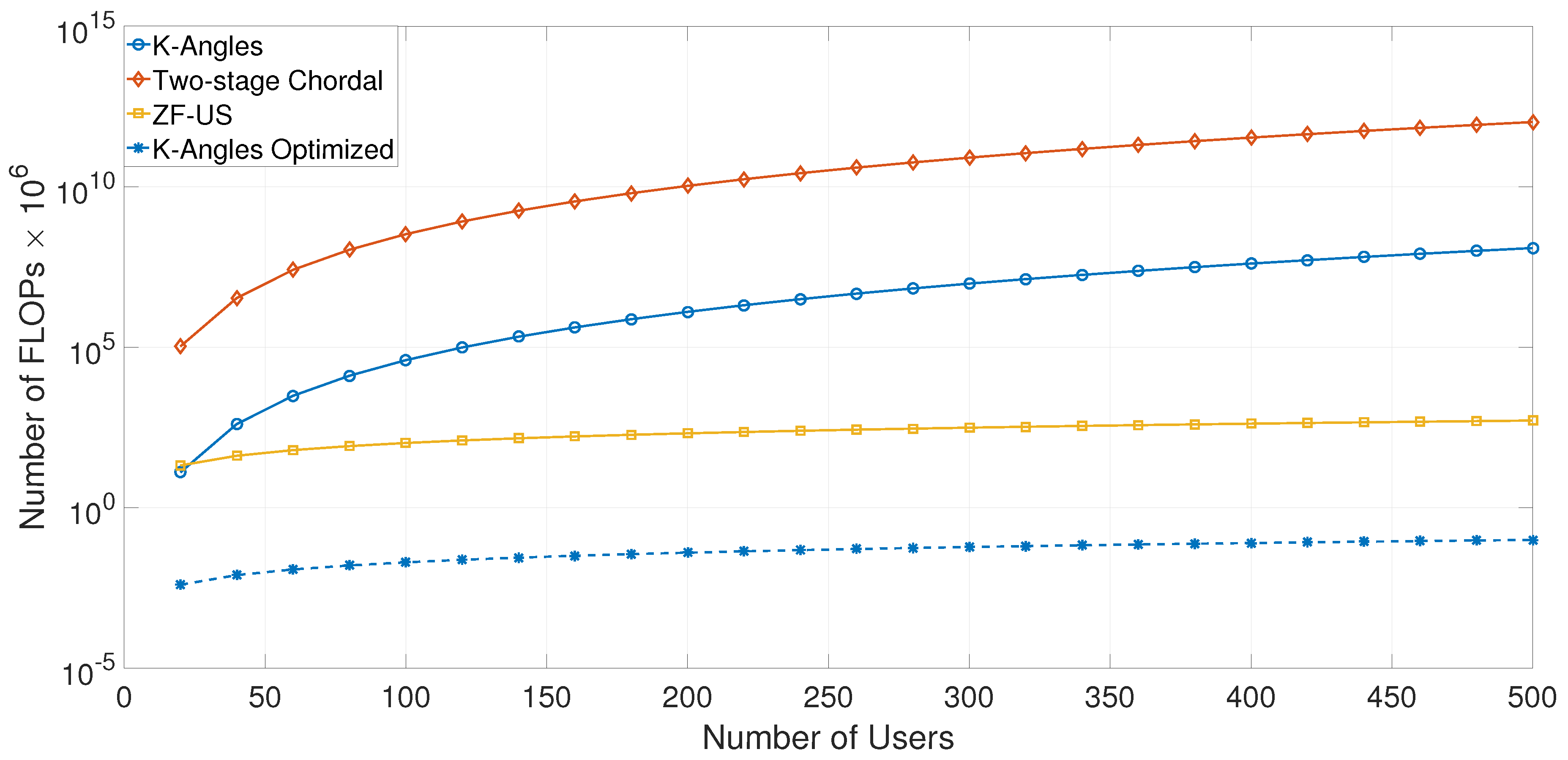 Algorithms 12 00146 g006