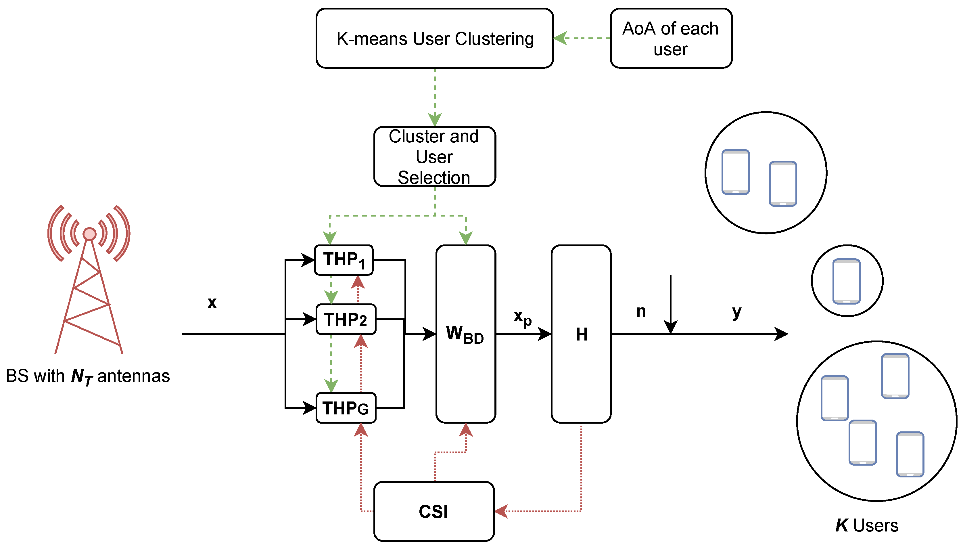 Algorithms 12 00146 g007