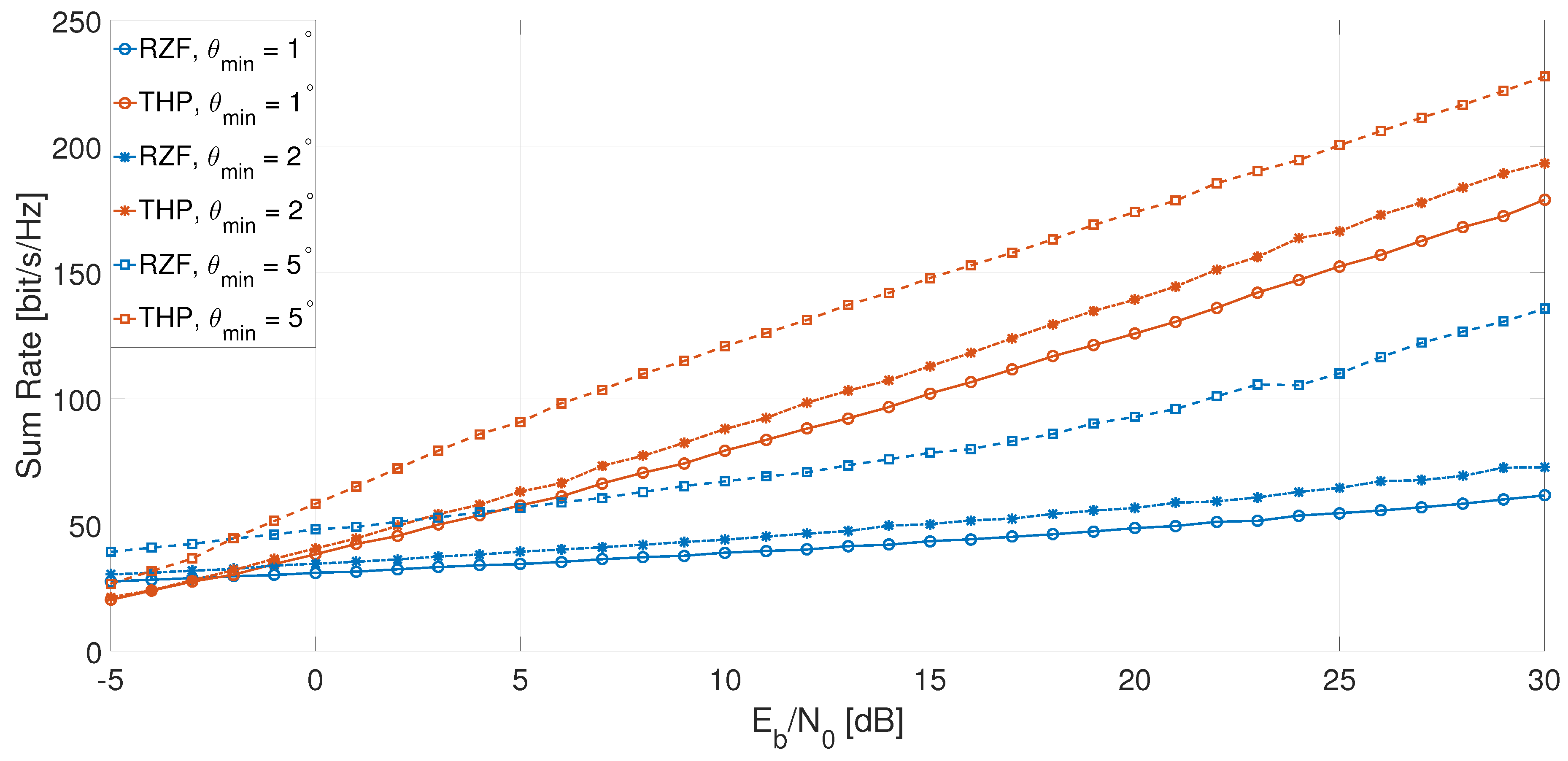 Algorithms 12 00146 g008