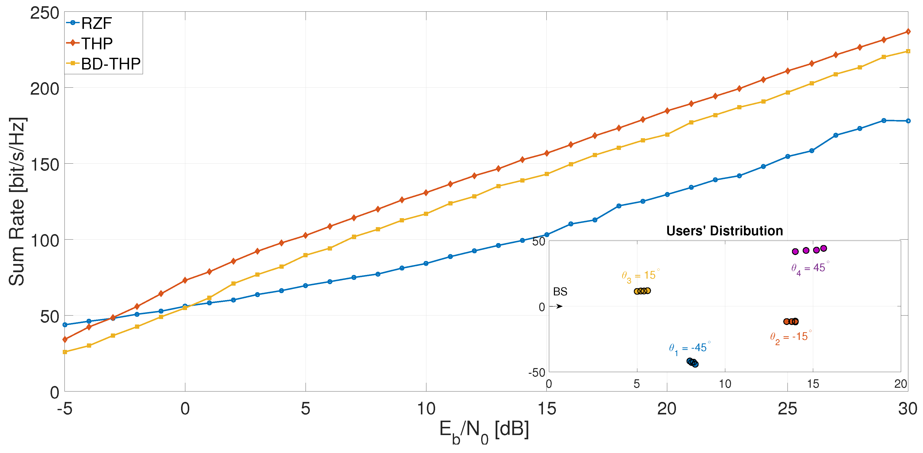 Algorithms 12 00146 g009