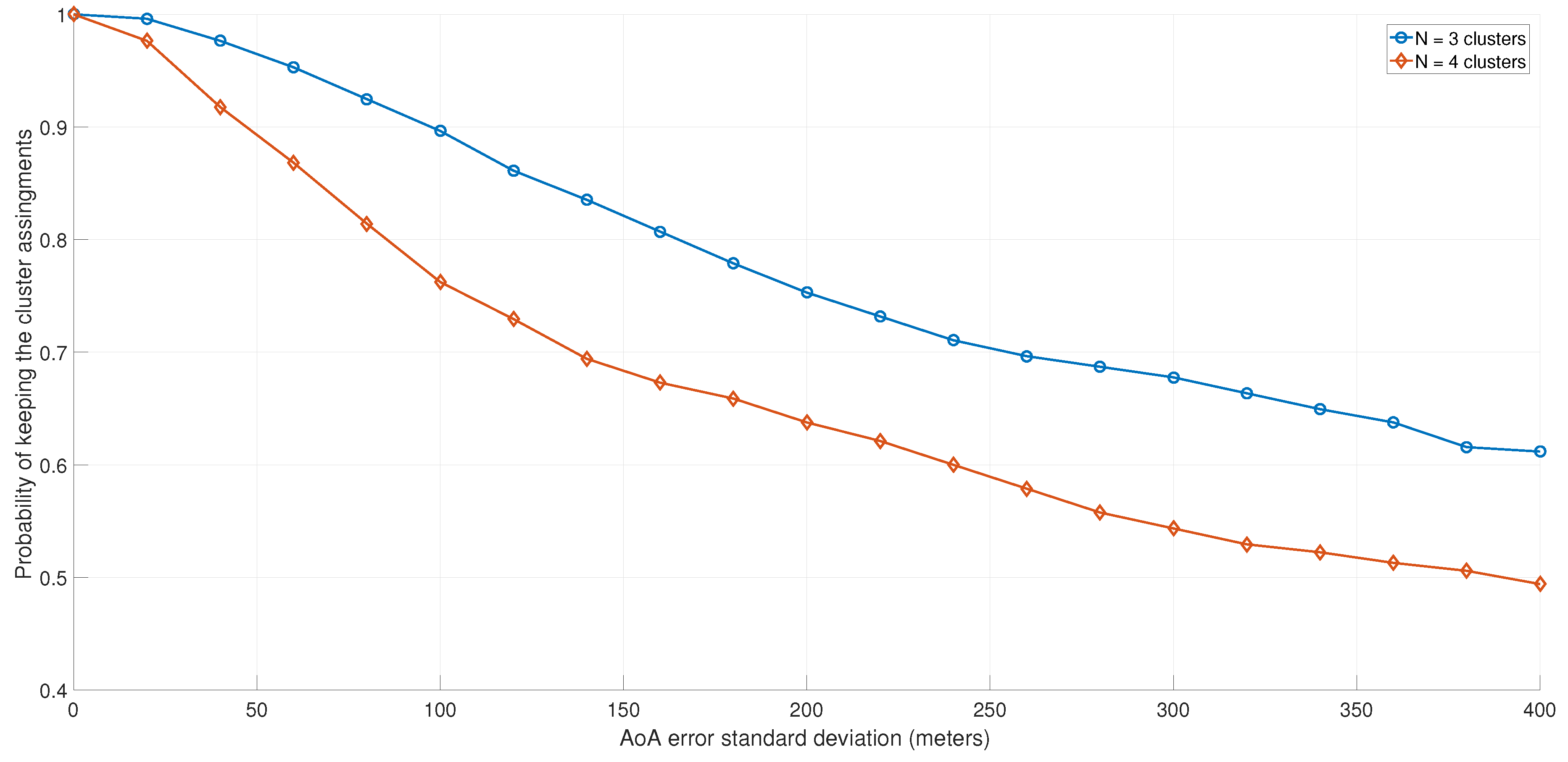 Algorithms 12 00146 g012