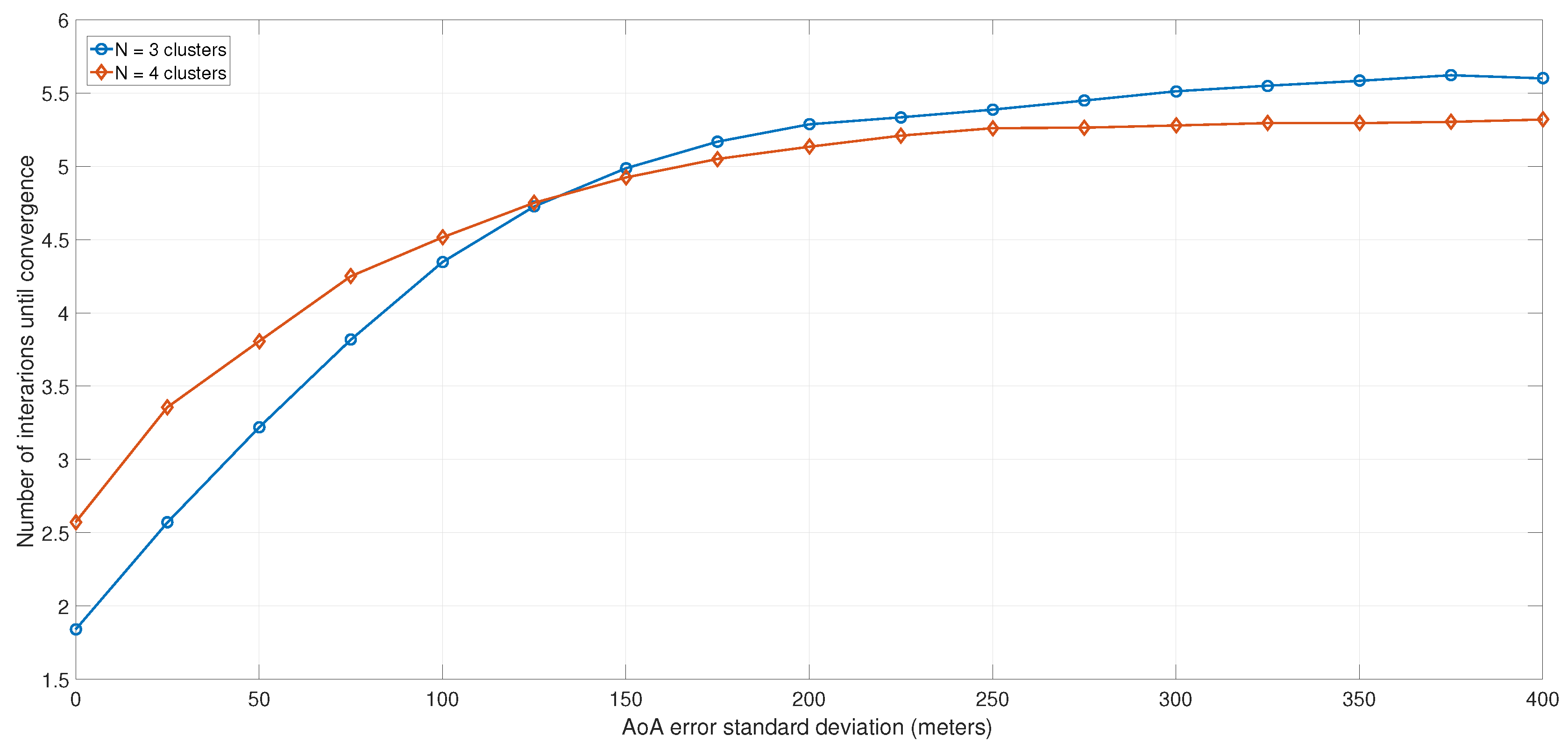 Algorithms 12 00146 g013