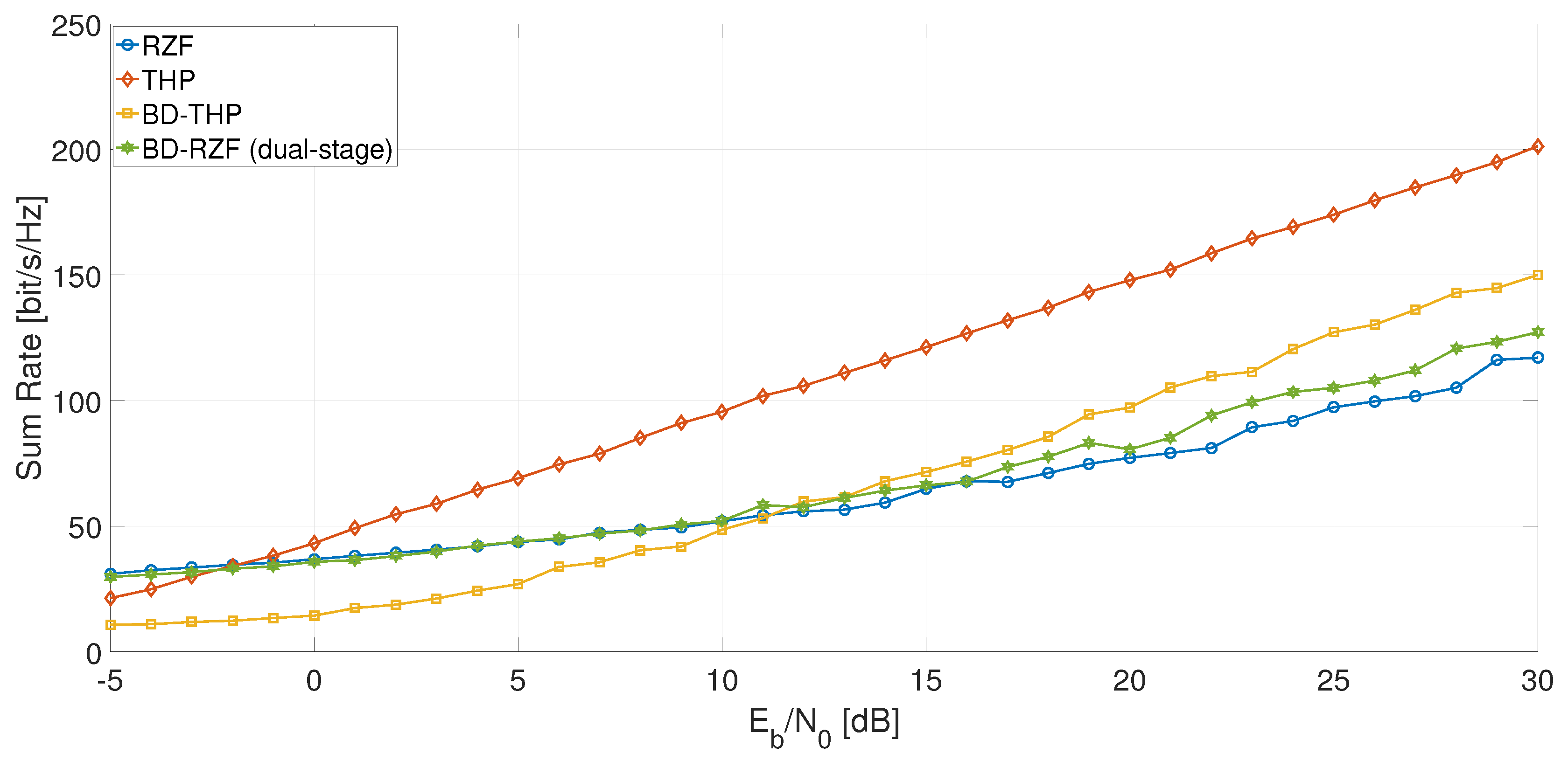 Algorithms 12 00146 g014