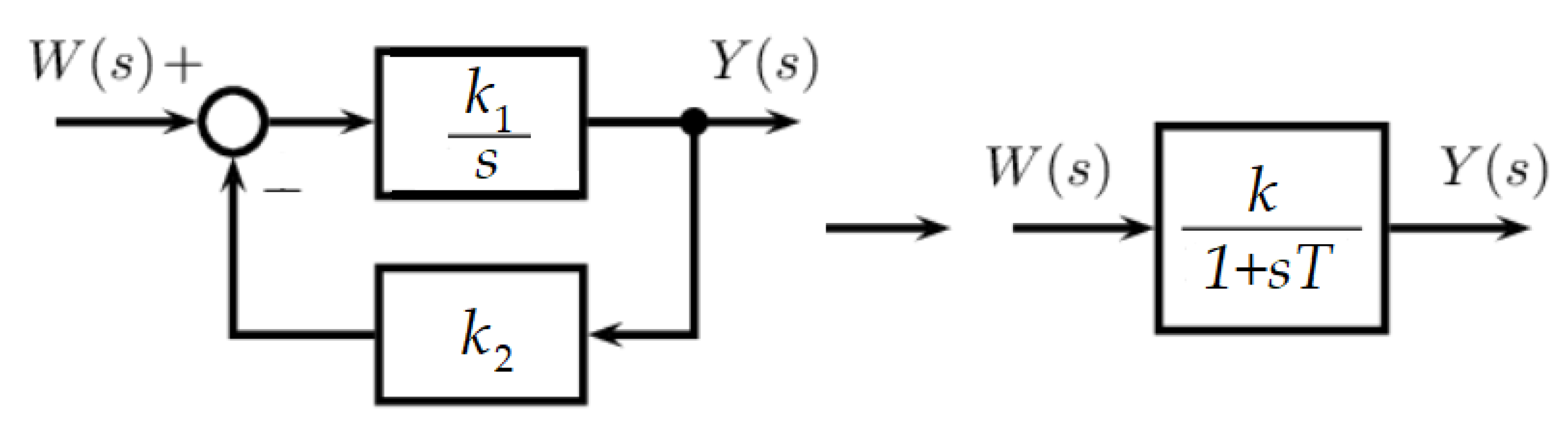 Algorithms 12 00148 g001