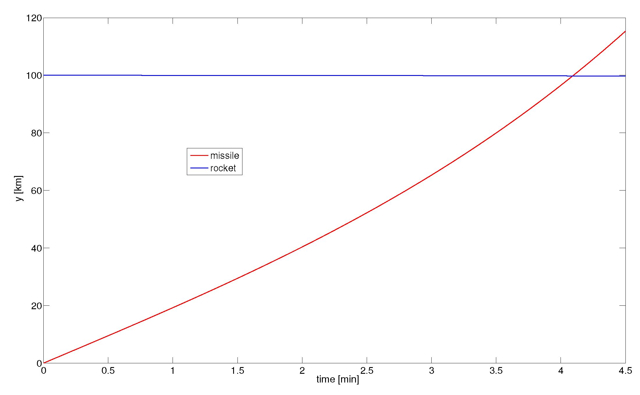 Algorithms 12 00148 g004