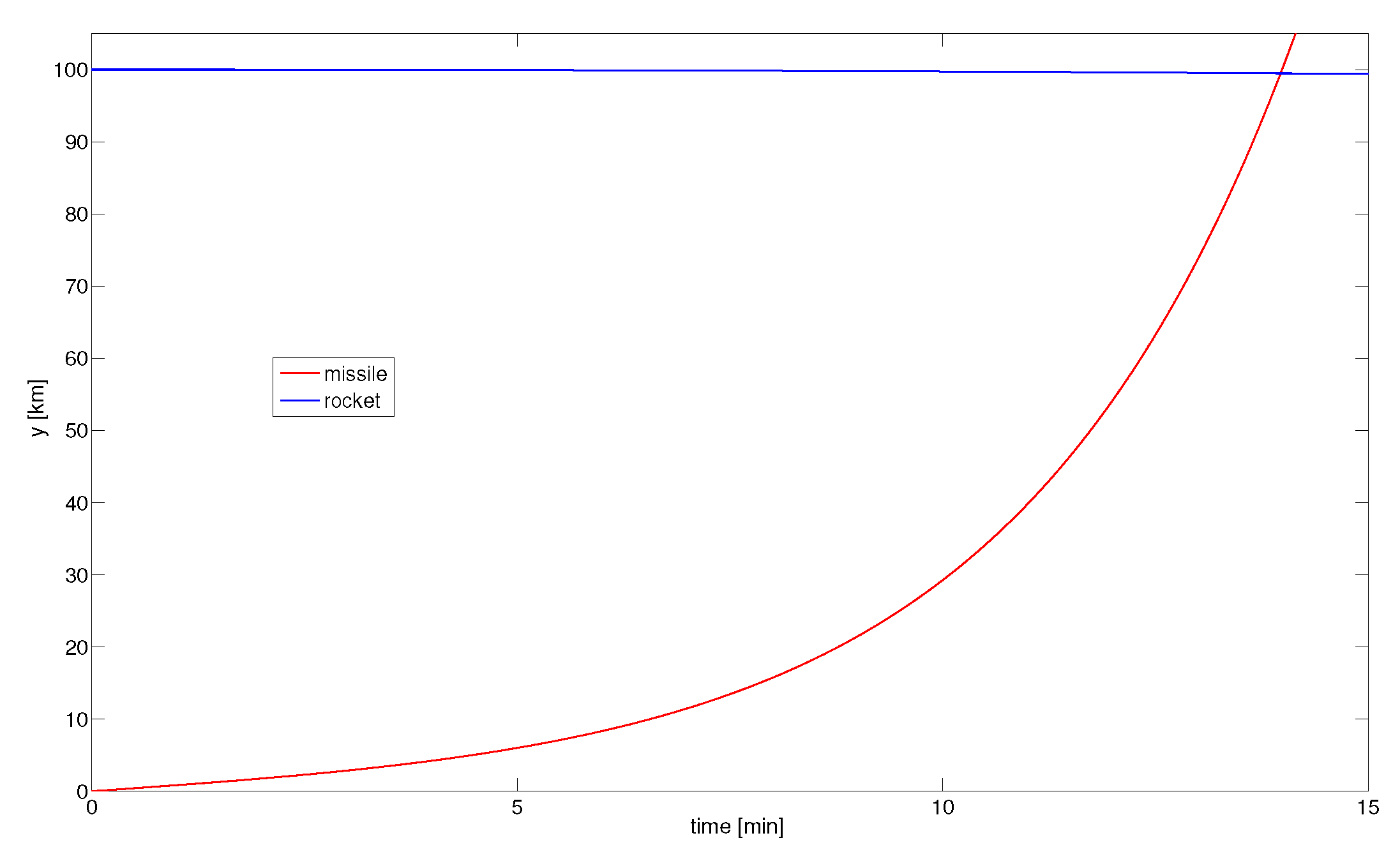 Algorithms 12 00148 g005