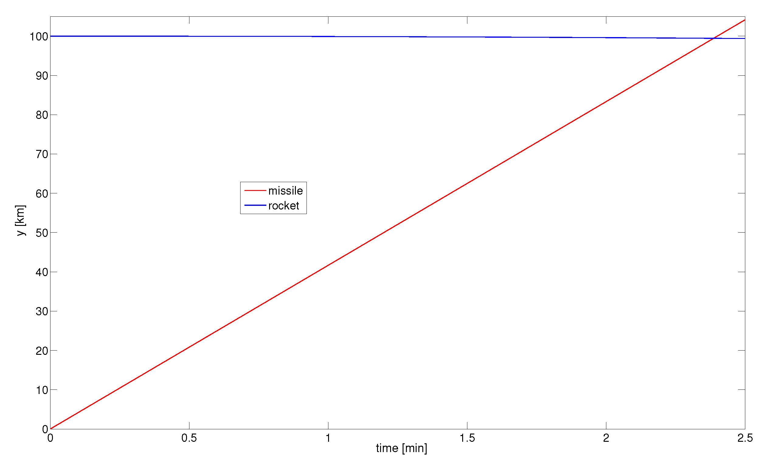 Algorithms 12 00148 g006