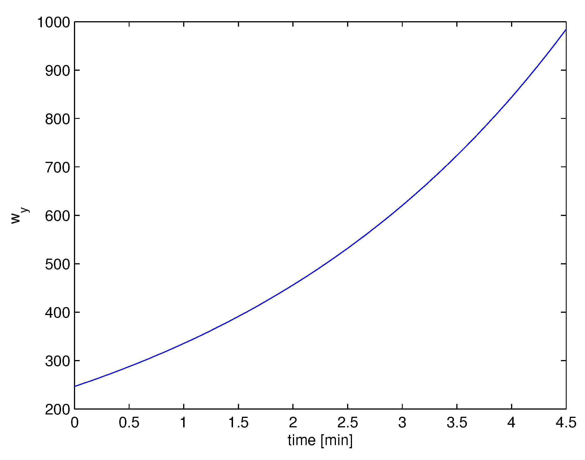 Algorithms 12 00148 g007