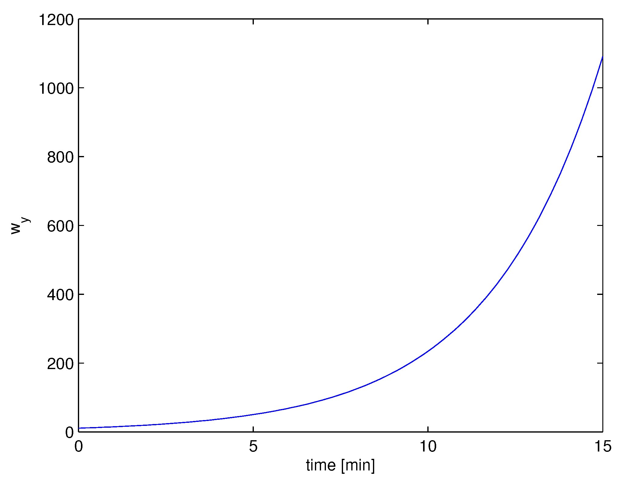 Algorithms 12 00148 g008