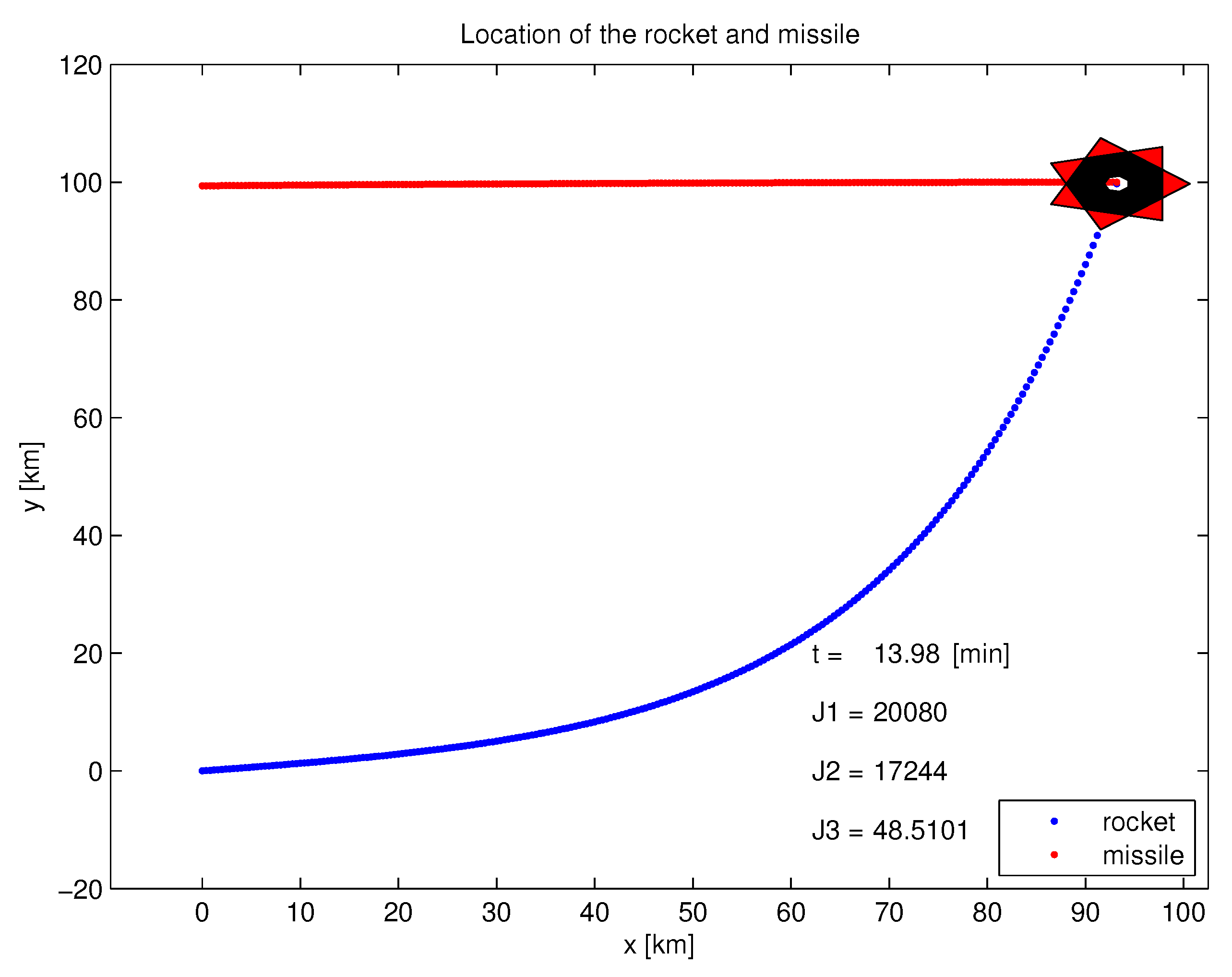 Algorithms 12 00148 g011