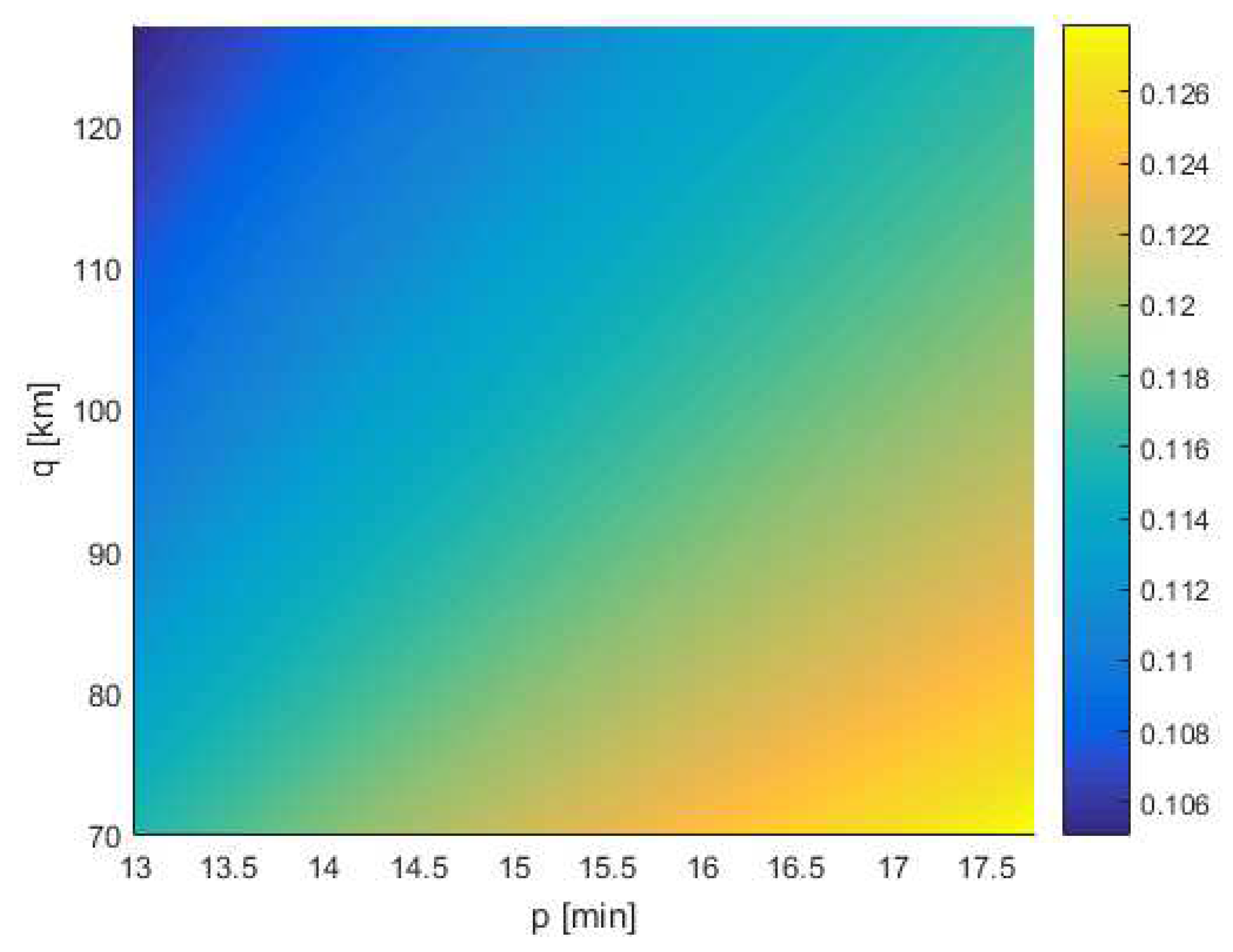 Algorithms 12 00148 g012