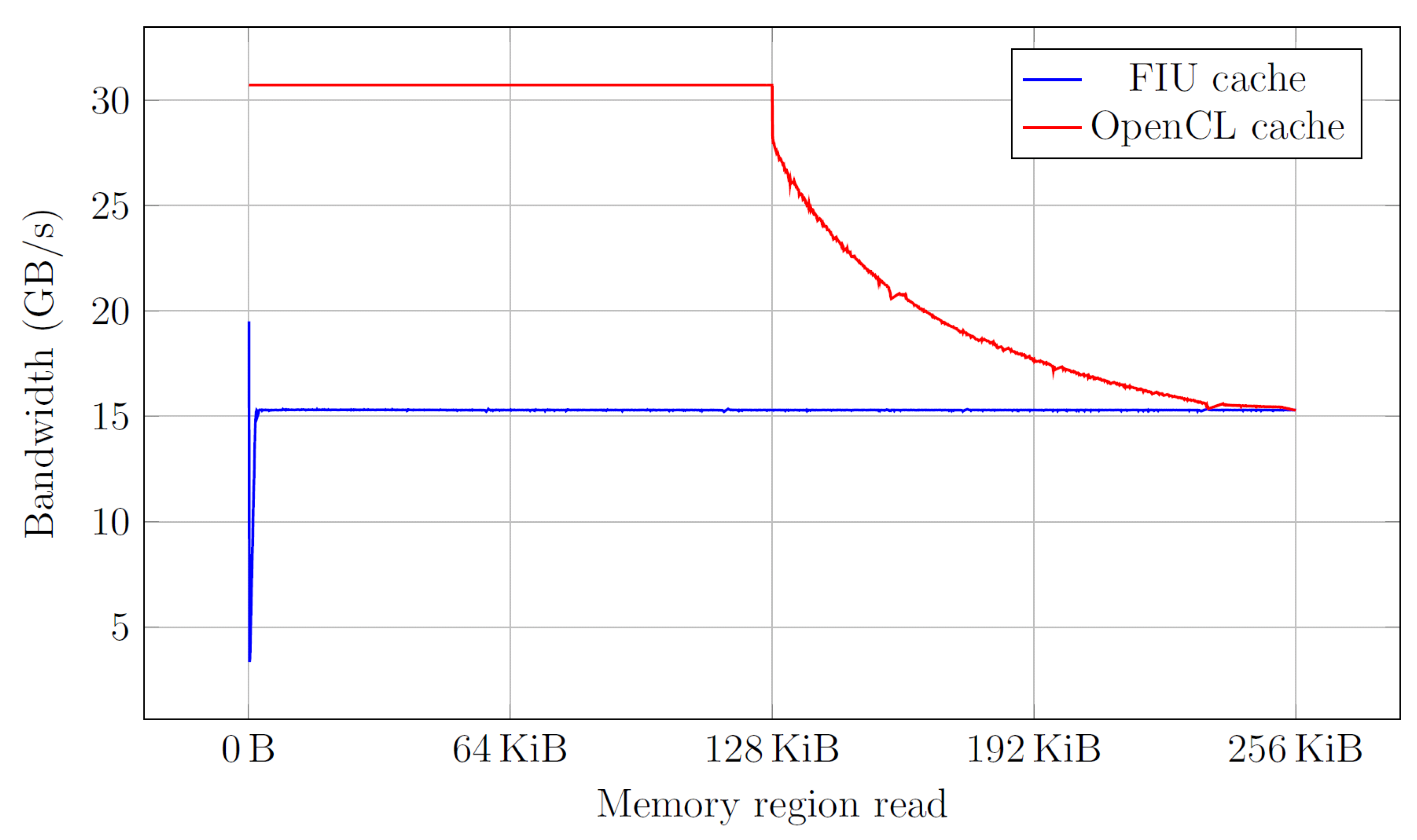 Algorithms 12 00149 g005 Algorithms 12 00149 g005