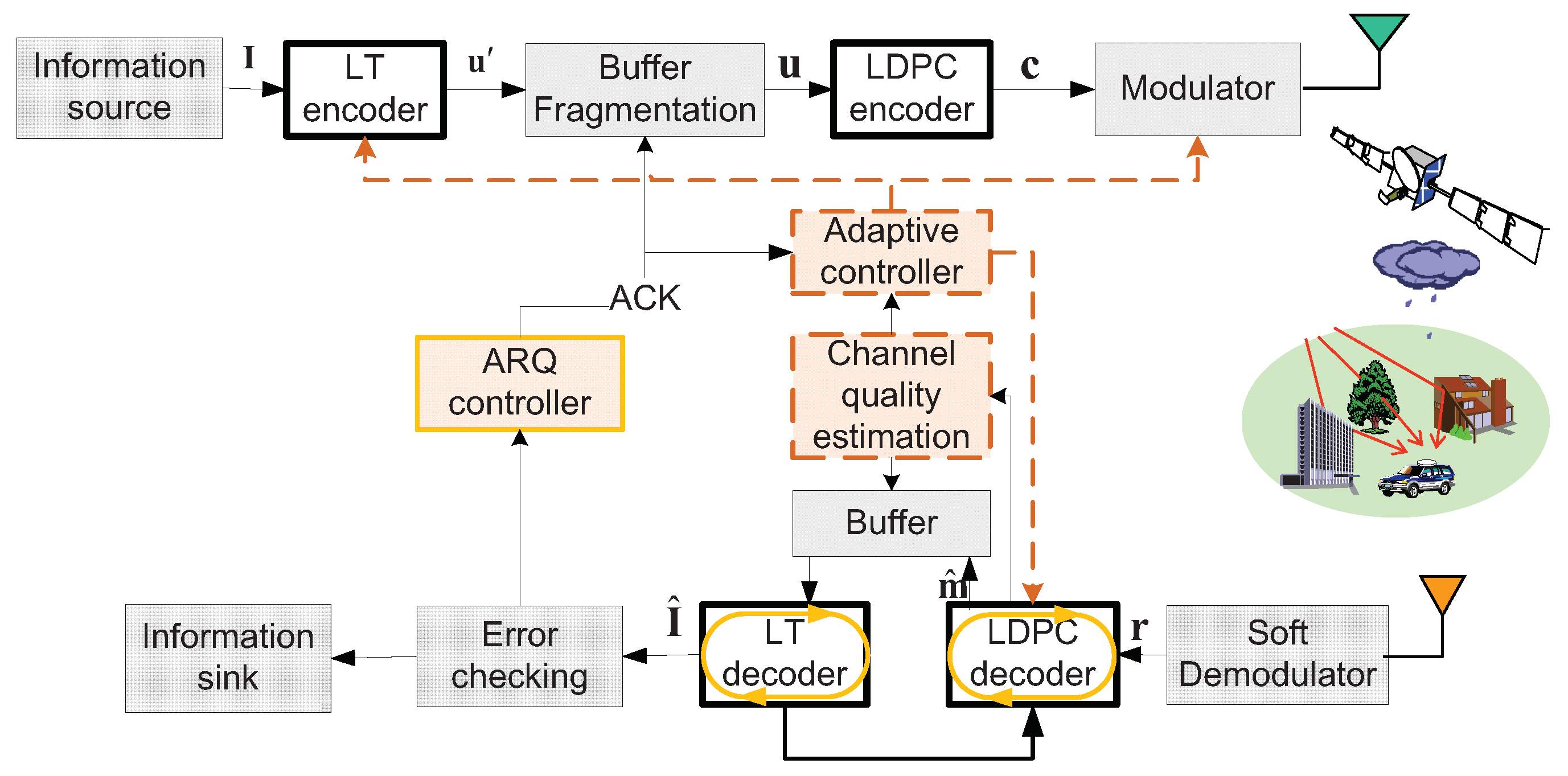 Algorithms 12 00151 g005