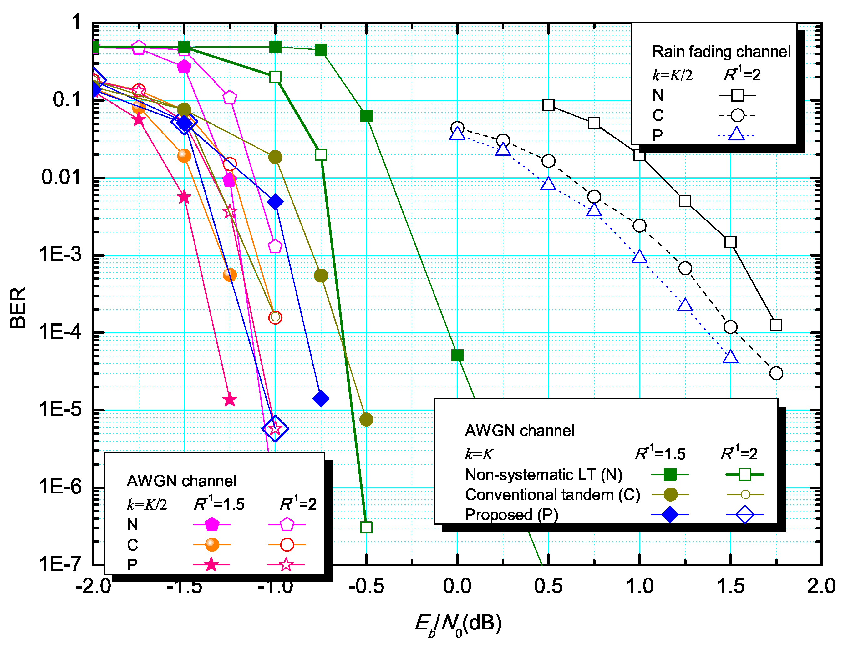 Algorithms 12 00151 g008