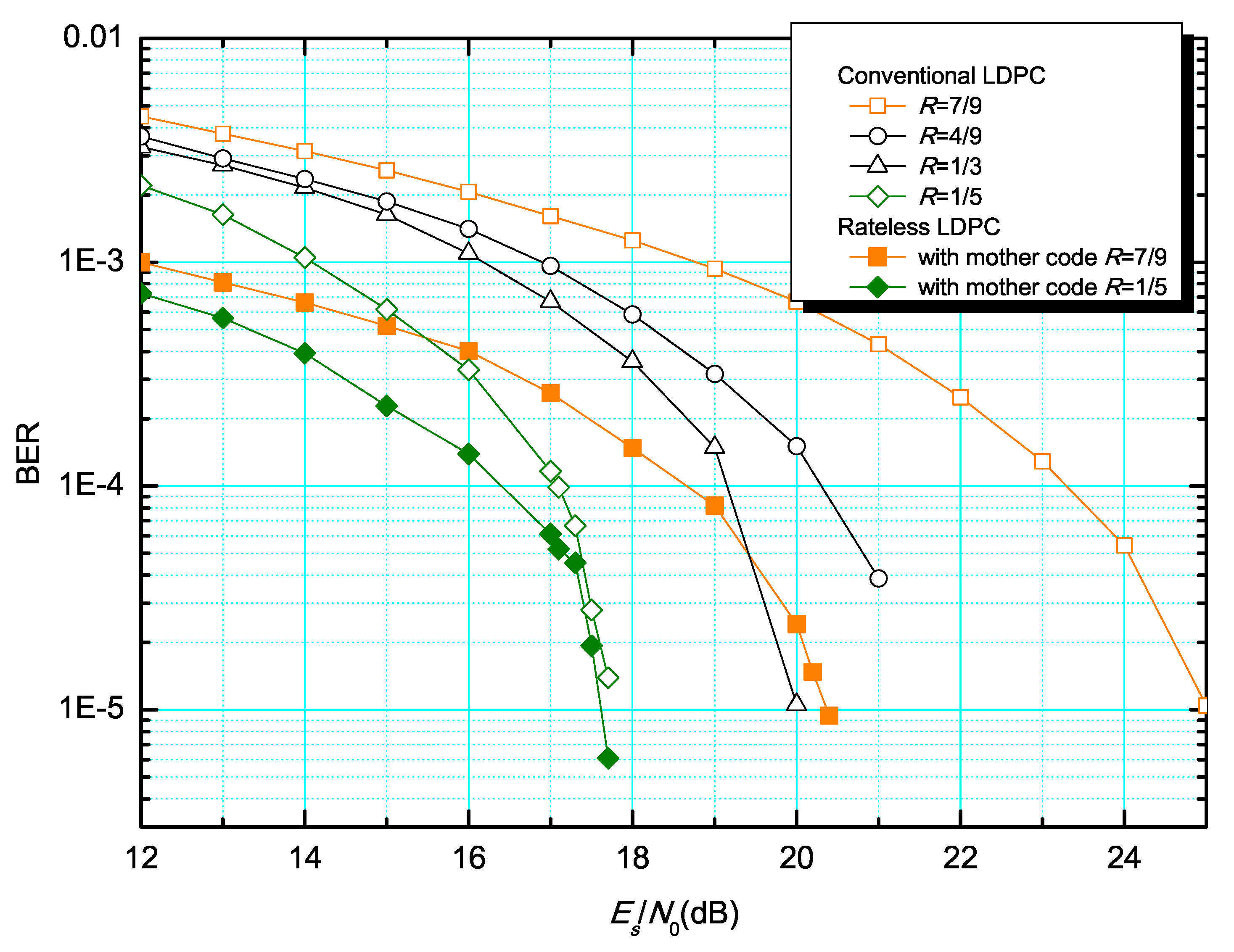 Algorithms 12 00151 g009