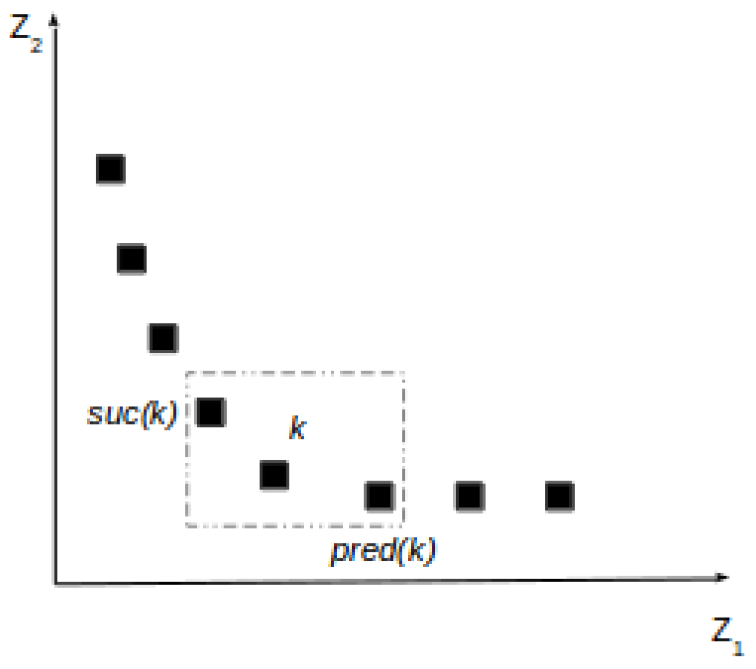 Algorithms 12 00152 g001