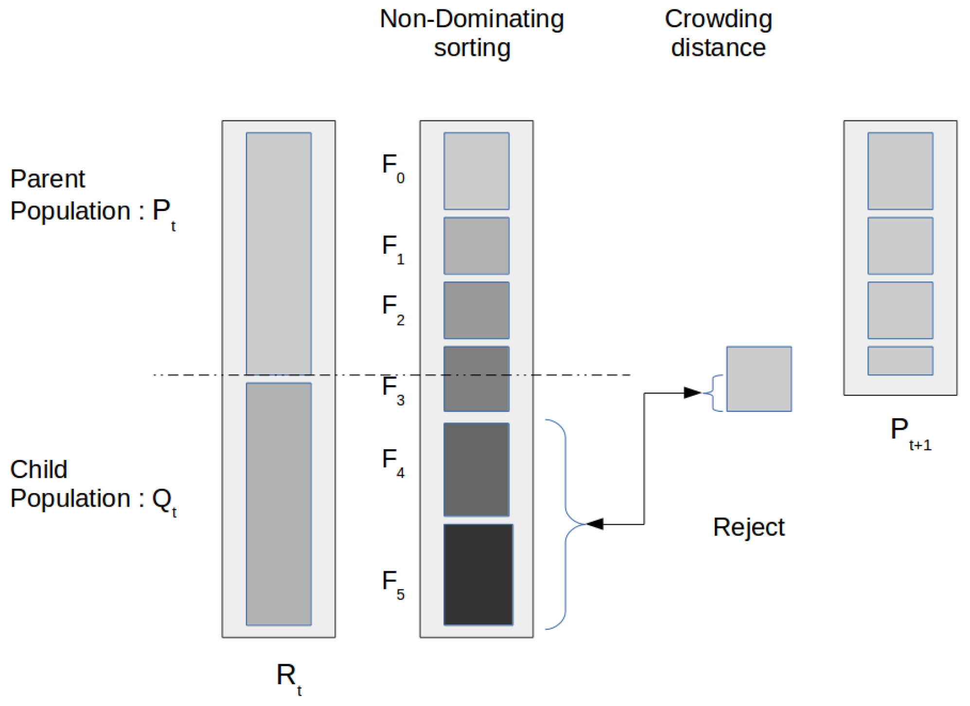 Algorithms 12 00152 g002
