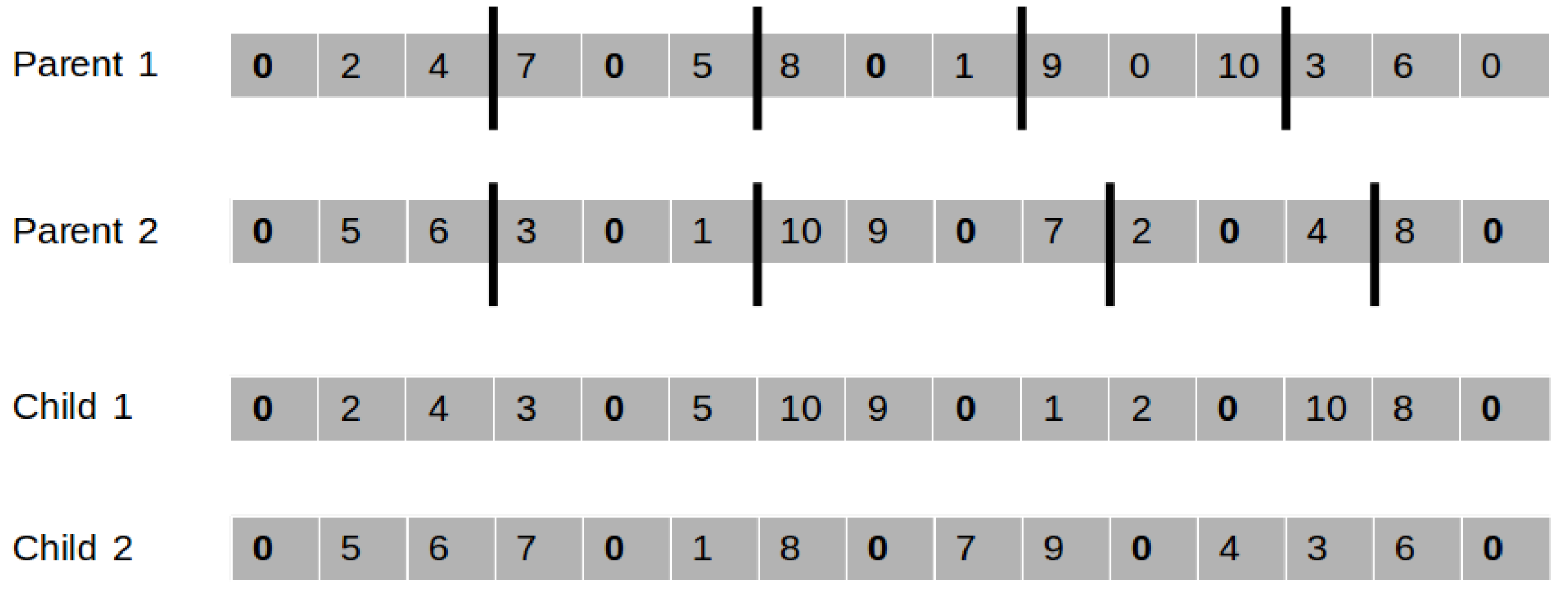 Algorithms 12 00152 g003