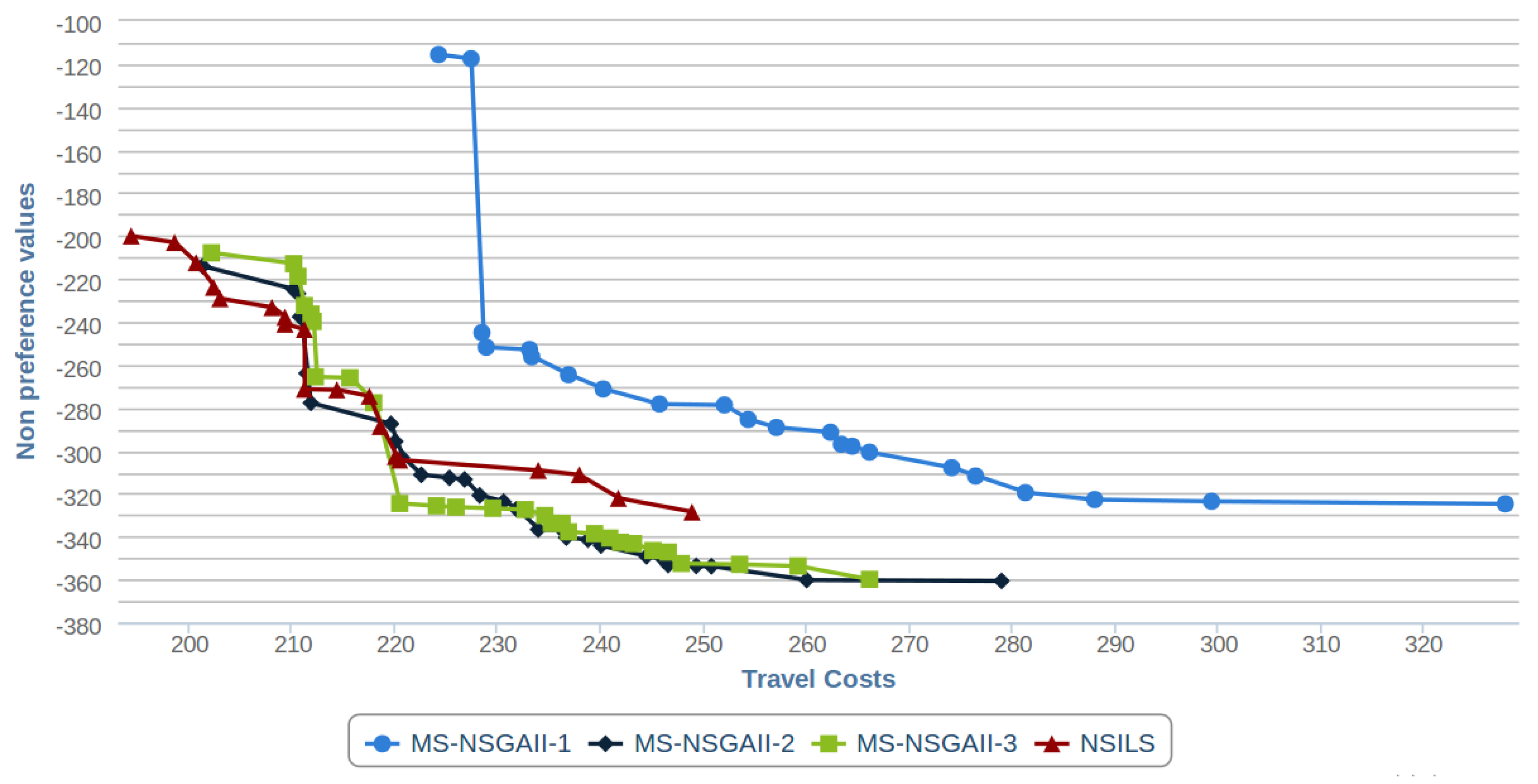 Algorithms 12 00152 g007