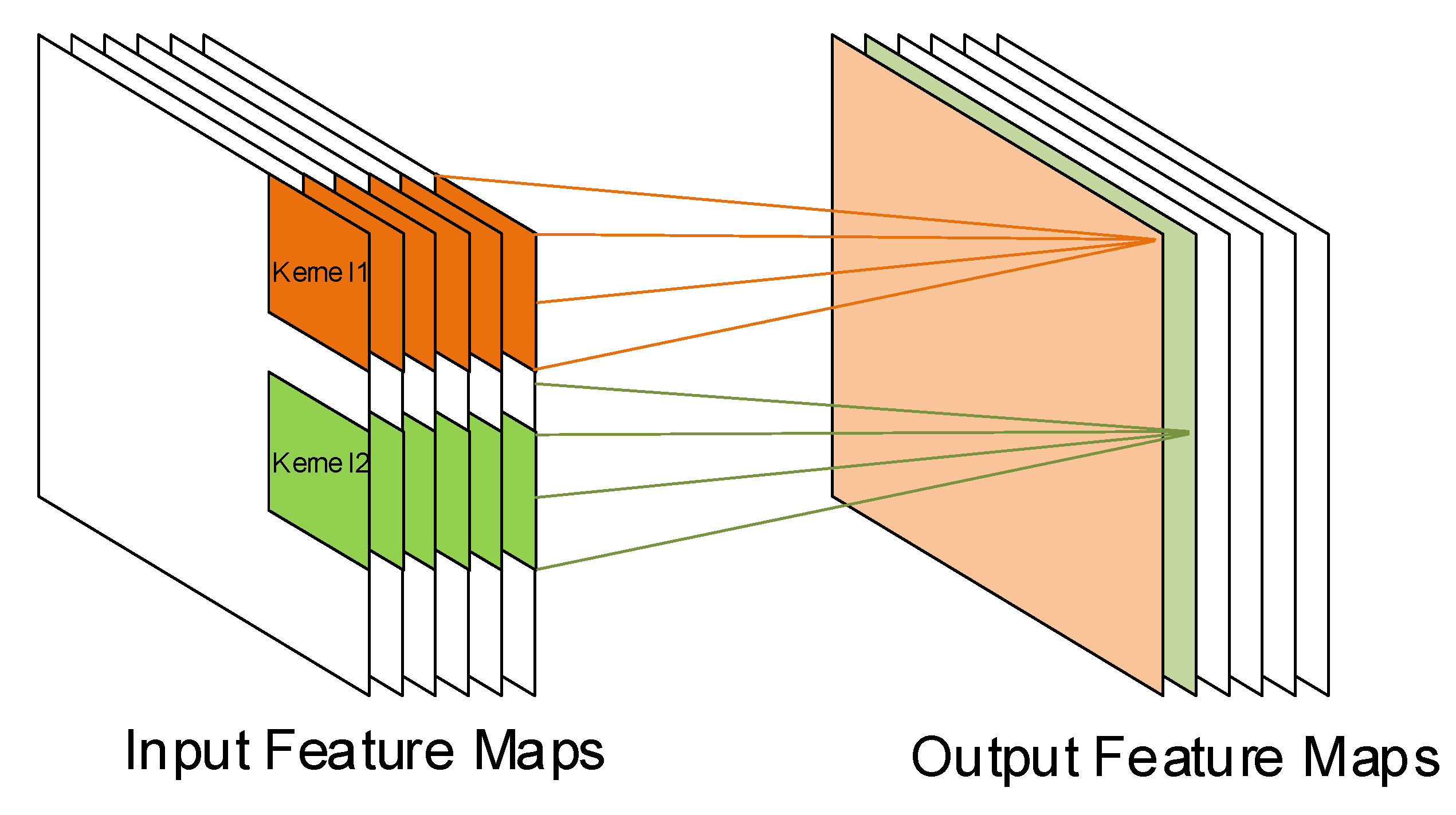 Algorithms 12 00154 g002 Algorithms 12 00154 g002
