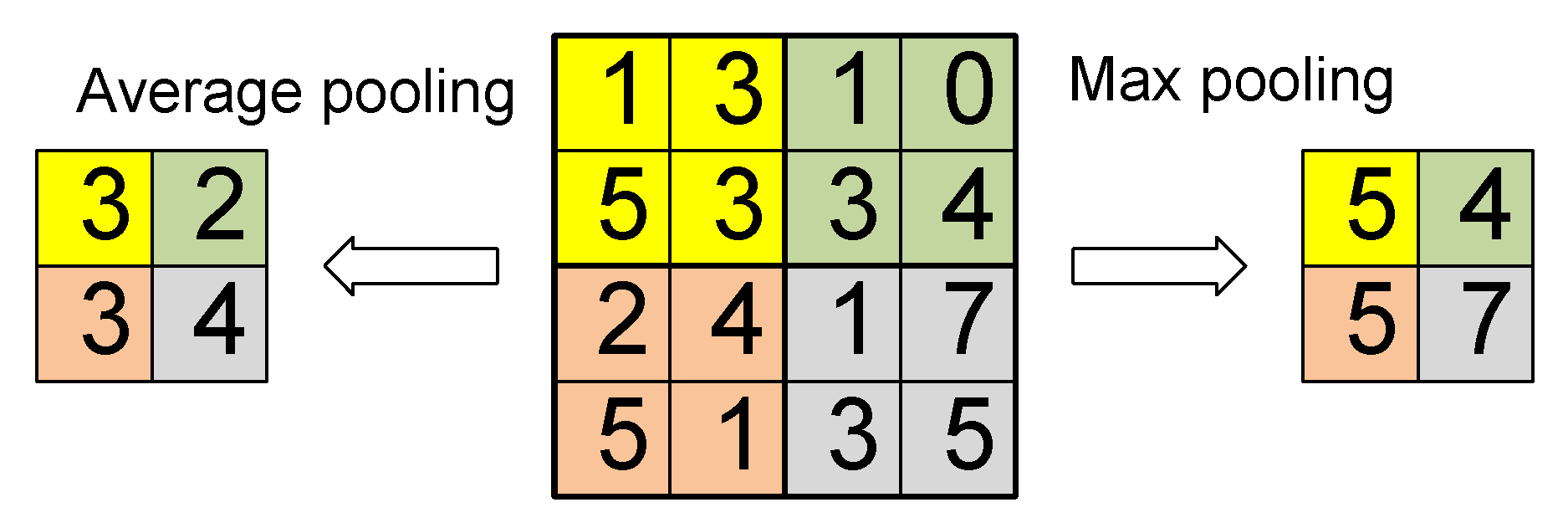 Algorithms 12 00154 g003 Algorithms 12 00154 g003