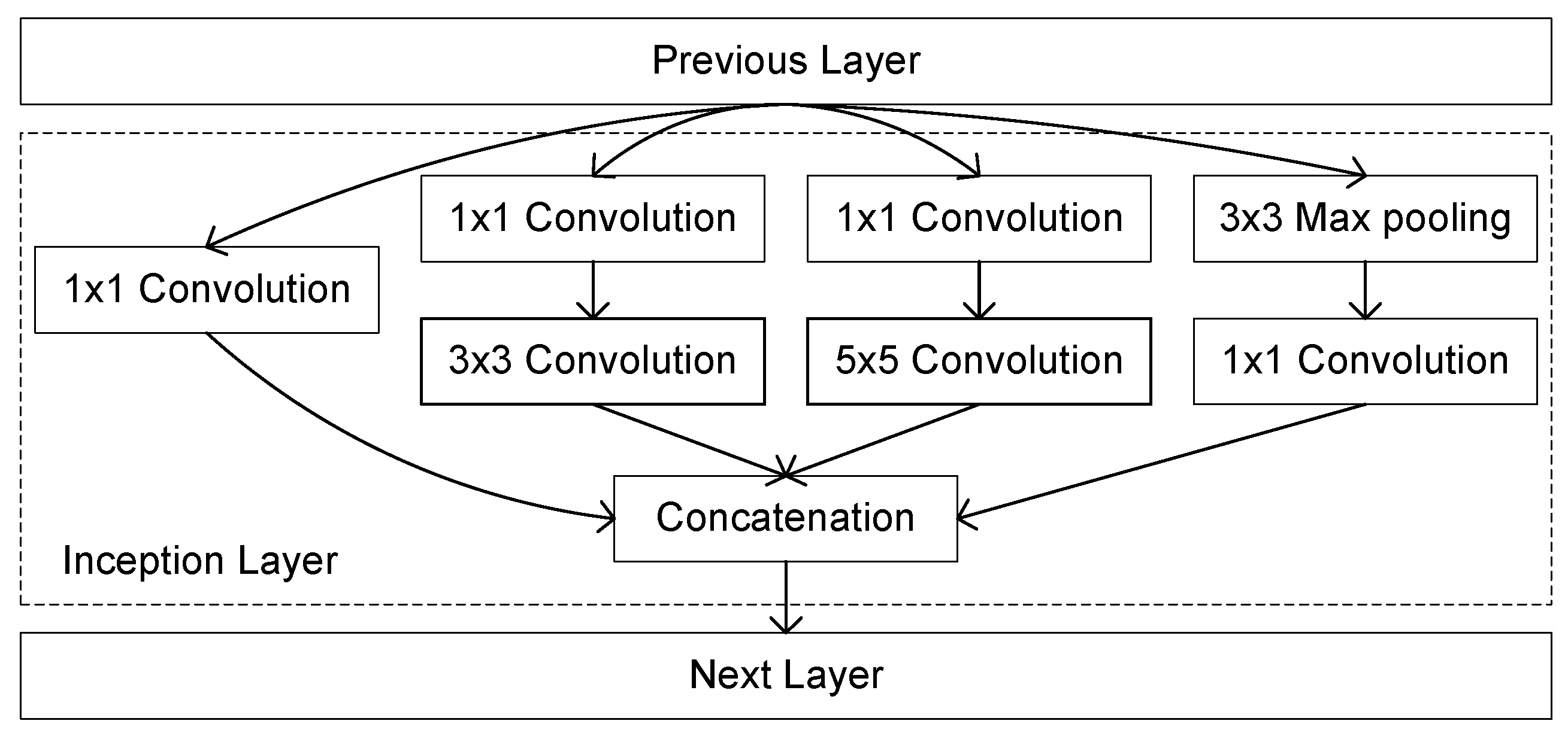 Algorithms 12 00154 g004 Algorithms 12 00154 g004