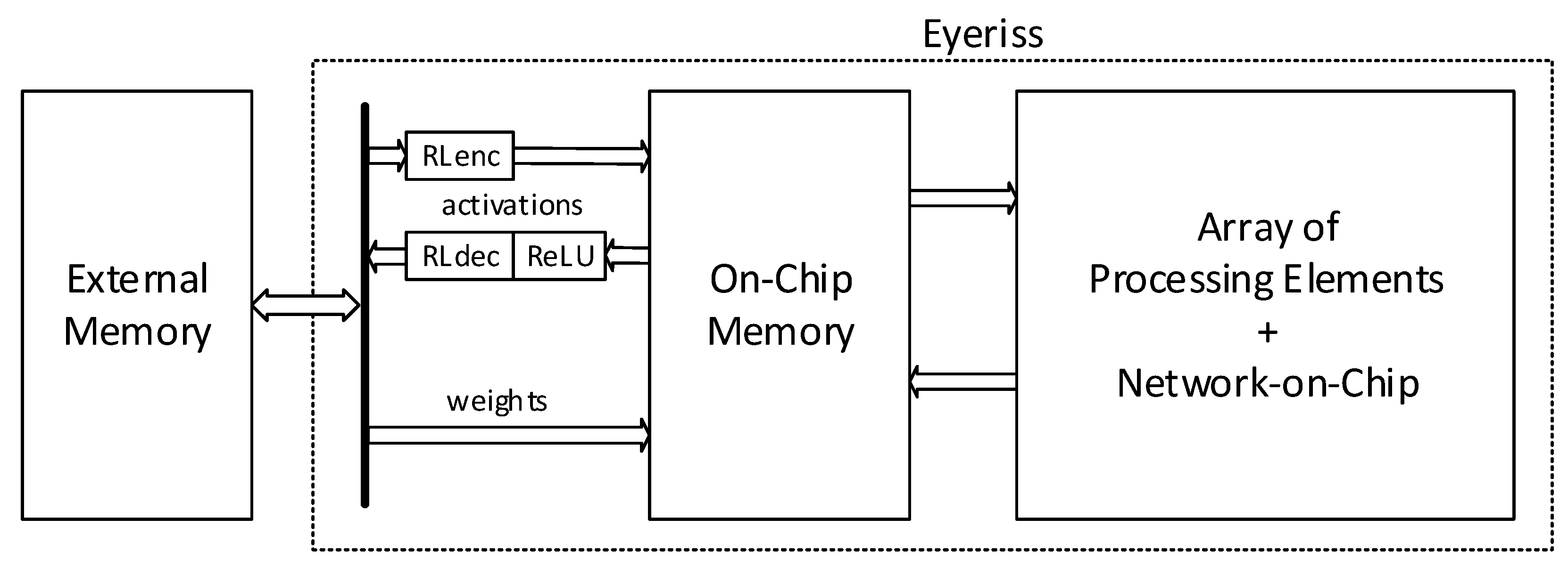 Algorithms 12 00154 g005 Algorithms 12 00154 g005