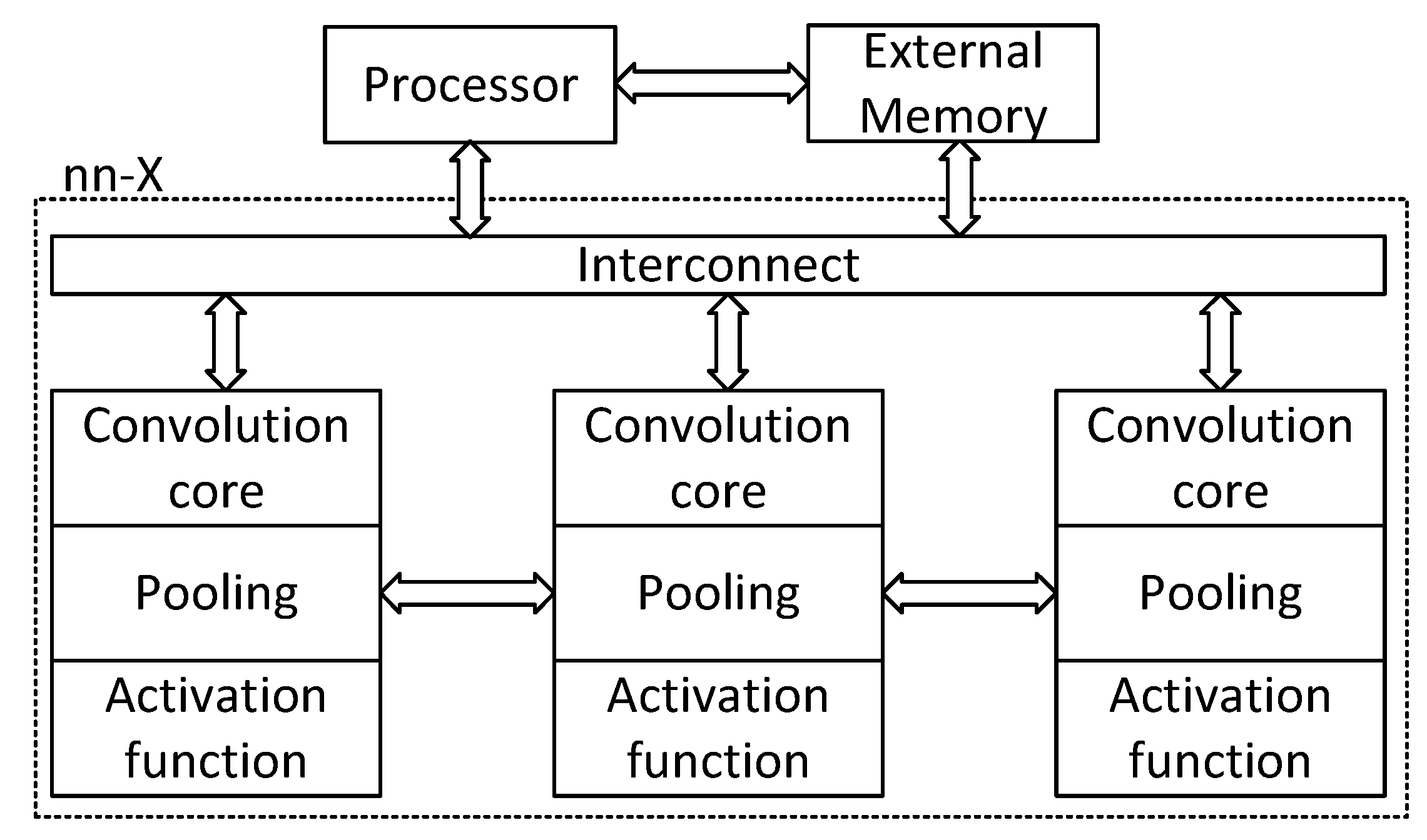 Algorithms 12 00154 g008 Algorithms 12 00154 g008