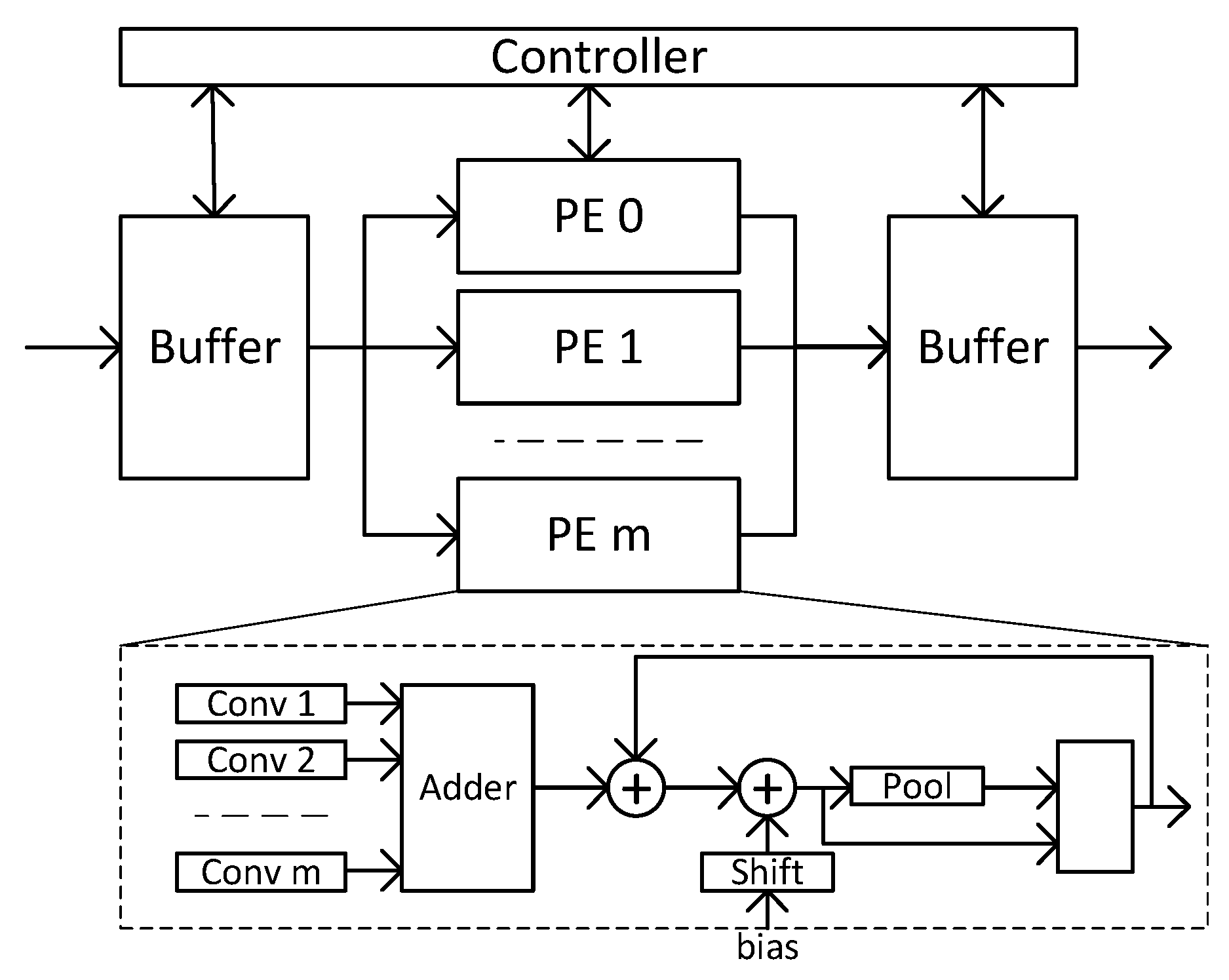 Algorithms 12 00154 g010 Algorithms 12 00154 g010