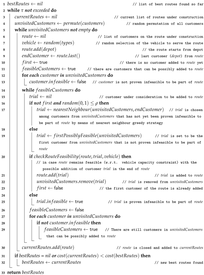 Algorithms 12 00158 i001