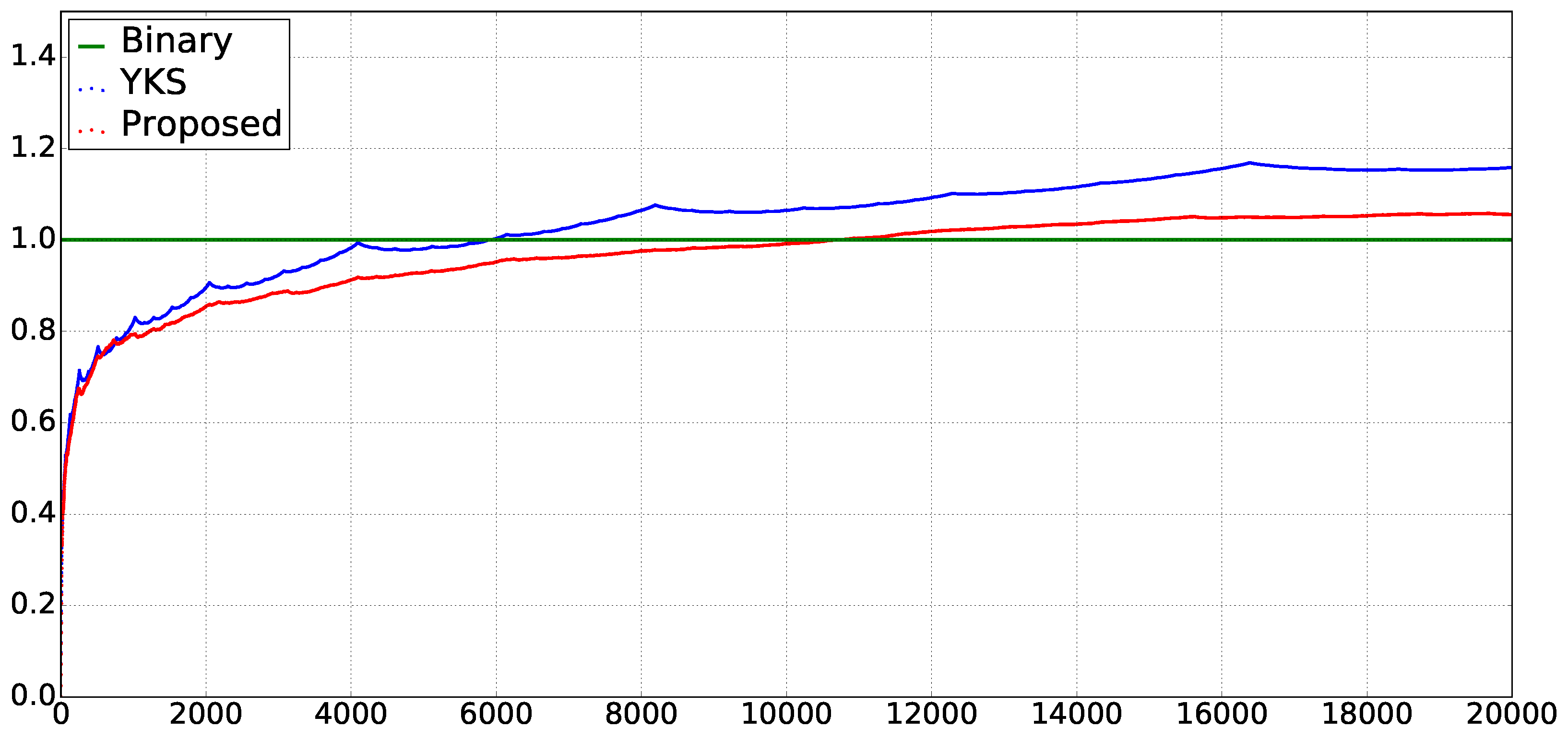 Algorithms 12 00159 g002