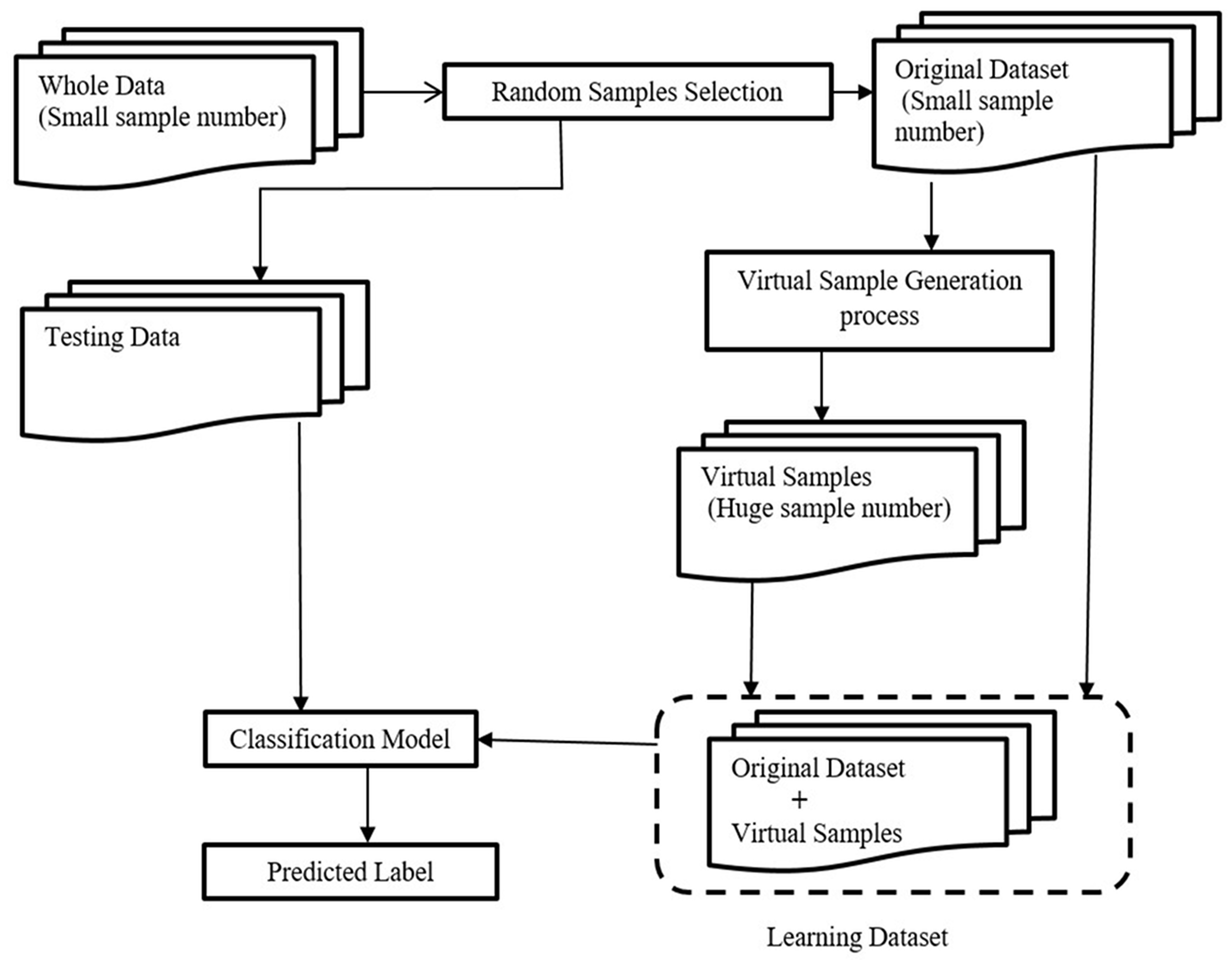 Algorithms 12 00160 g001