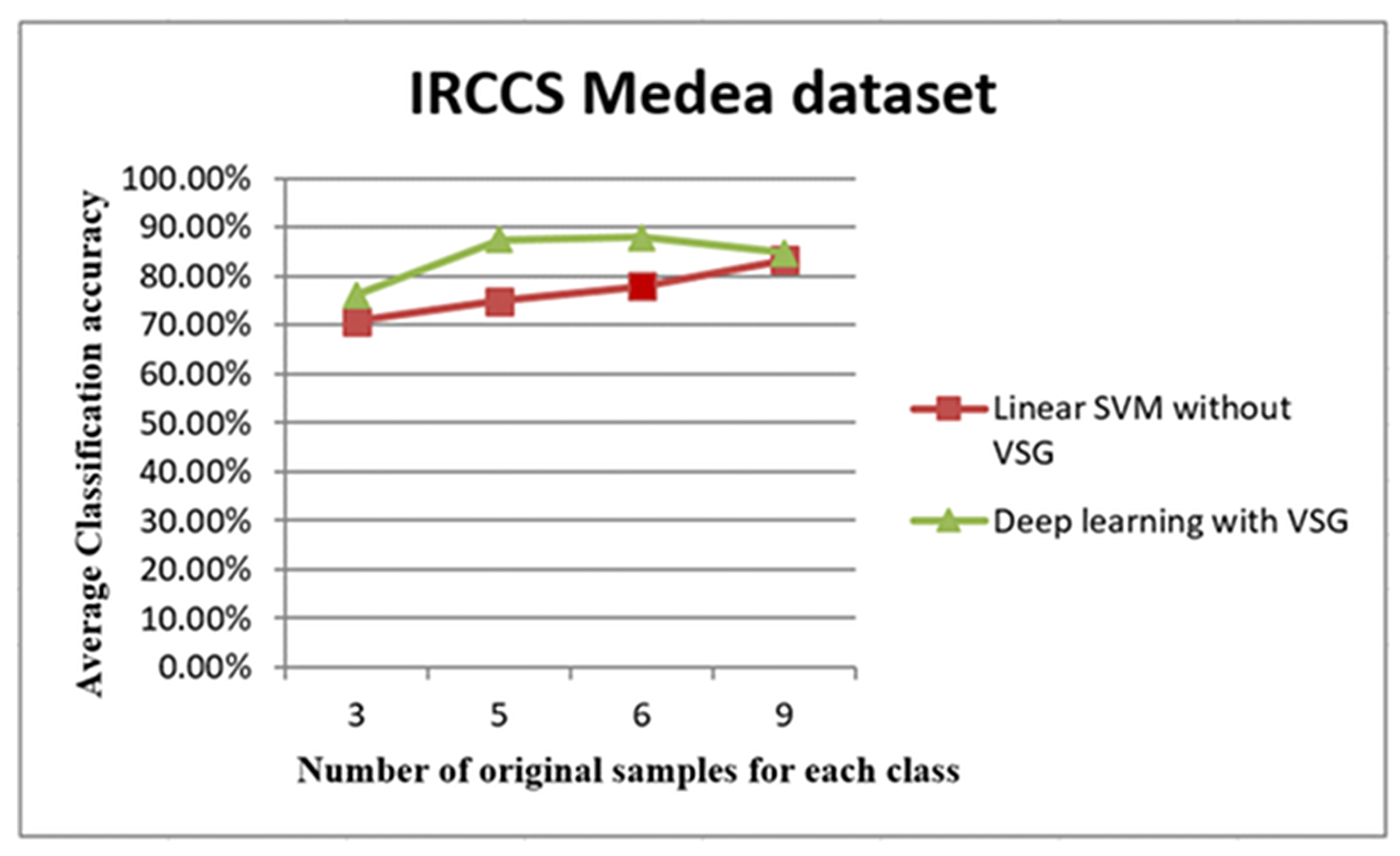 Algorithms 12 00160 g008