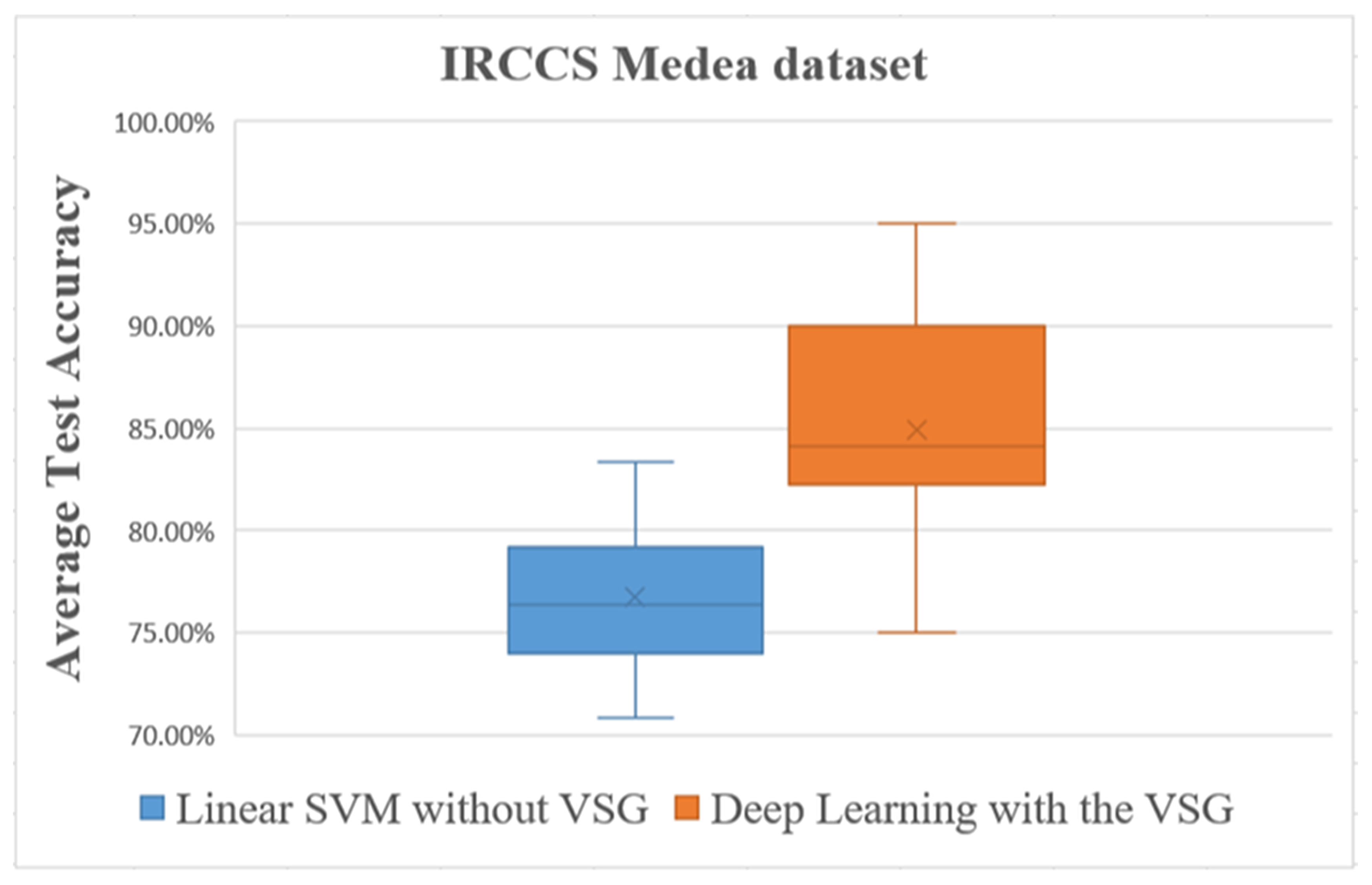 Algorithms 12 00160 g009