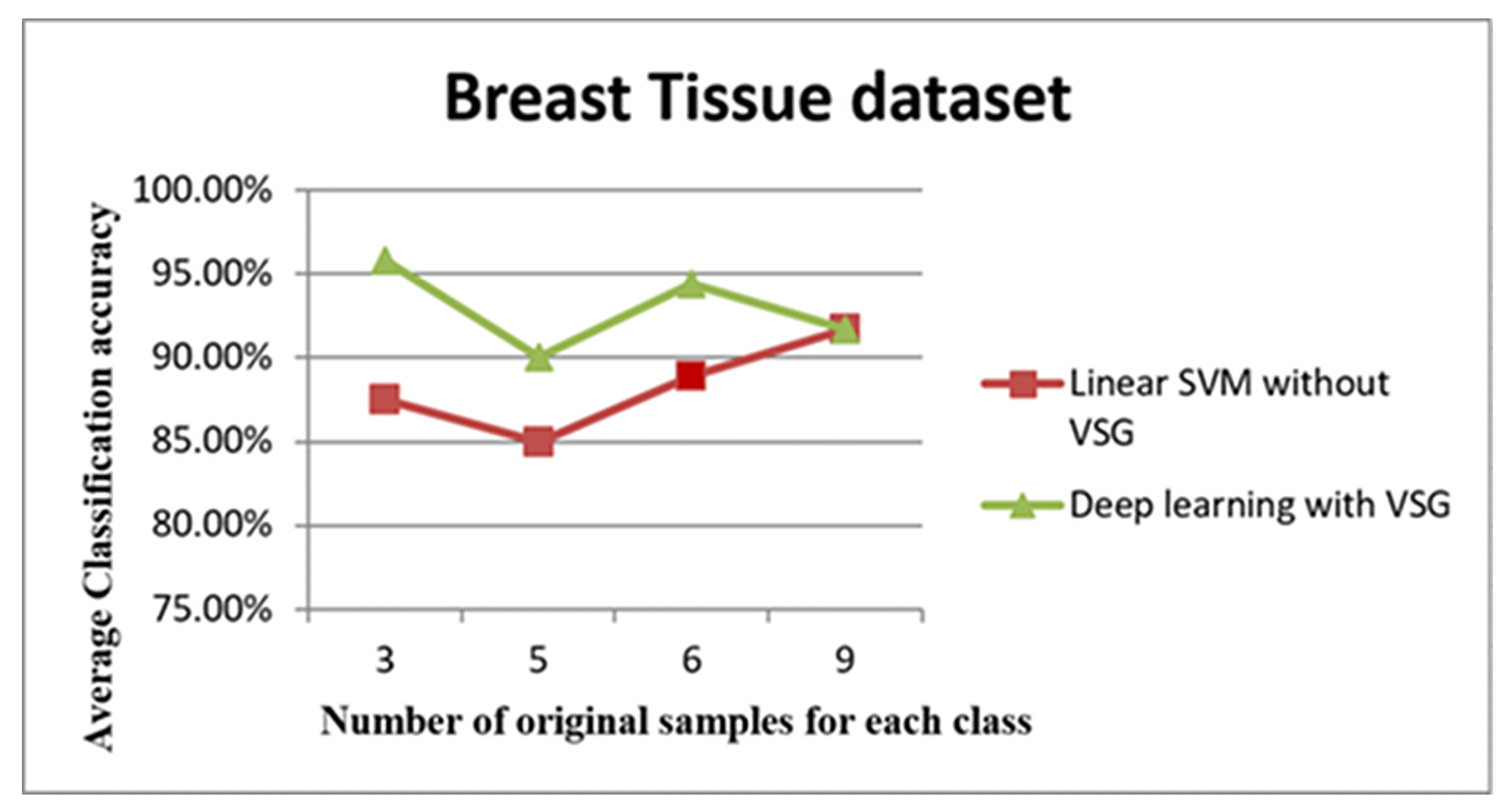 Algorithms 12 00160 g012