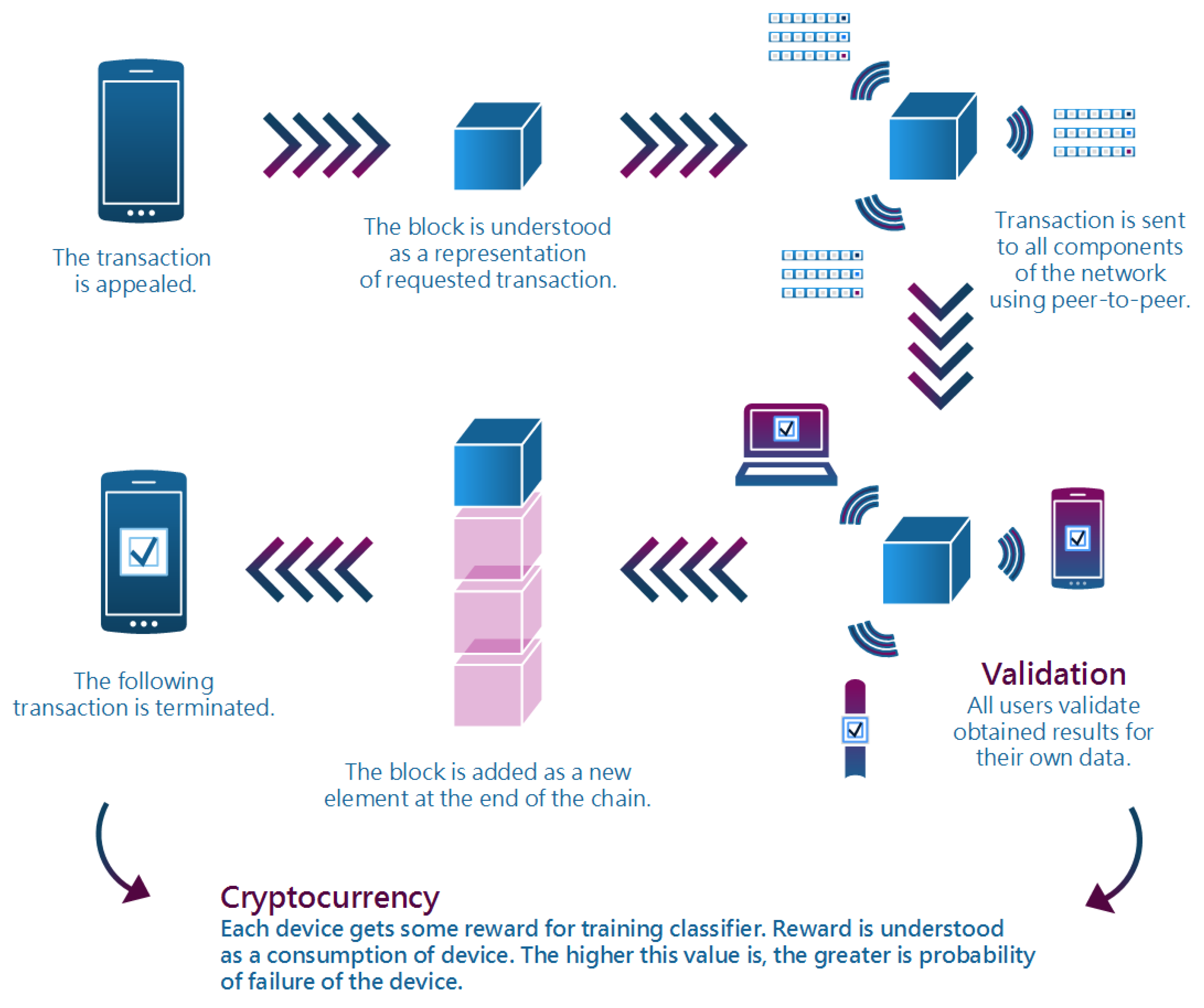 Algorithms 12 00163 g001